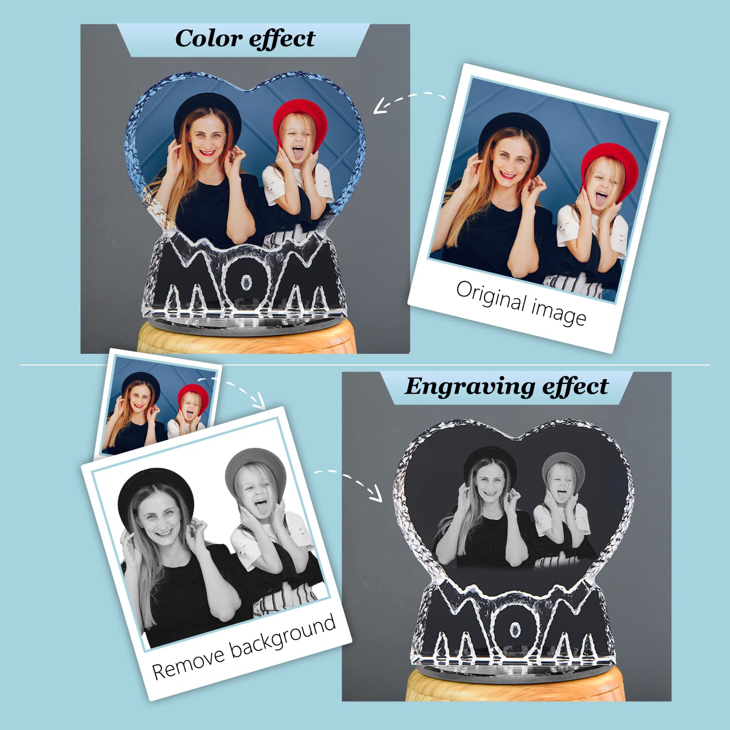 Angry Egg Boy to My Beautiful Mom Gifts MOM Heart-Shaped with Bluetooth Rotating Music Box, Present for Mom from Daughter Christmas Mothers Day Birthday