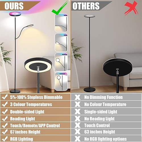 Miniatura 6 de Lámpara de pie RGB con luz de lectura regulable, 36 W3000 lúmenes, lámpara LED de pie alta moderna y brillante, 3 temperaturas de color, lámpara de