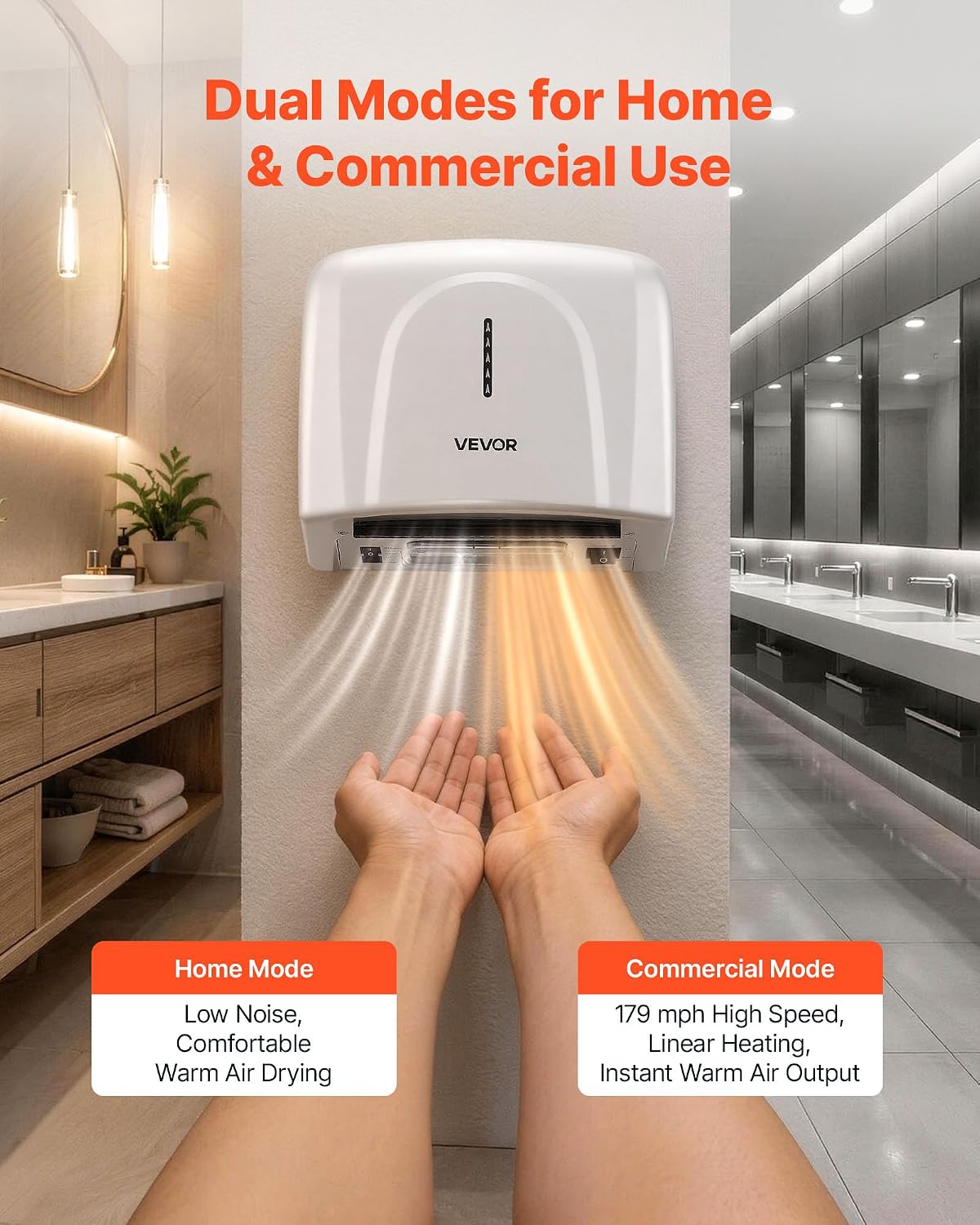 VEVOR Hand Dryer, 2 Pack 1300W Bathroom Air Hand Dryer, Automatic High Speed with HEPA Filter, Fast Drying, ABS Construction, AC110-120V Commercial Wall Mounted for Home Bathroom, Guest Room,Homestay