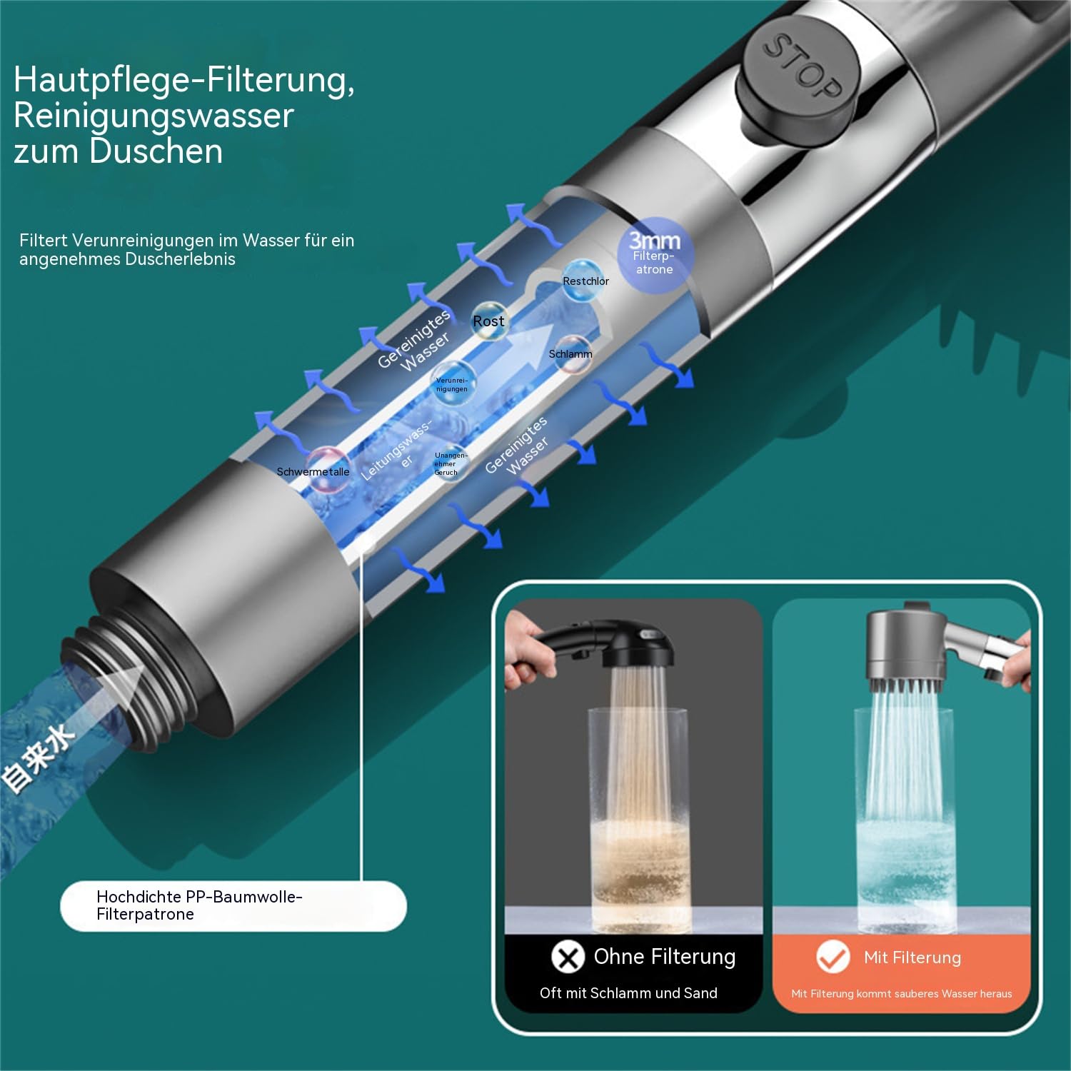Haut- & Haarpflege, wassersparend, Hochdruck Handbrause, einfache Montage, kompatibel mit Standard-Duschsystemen
