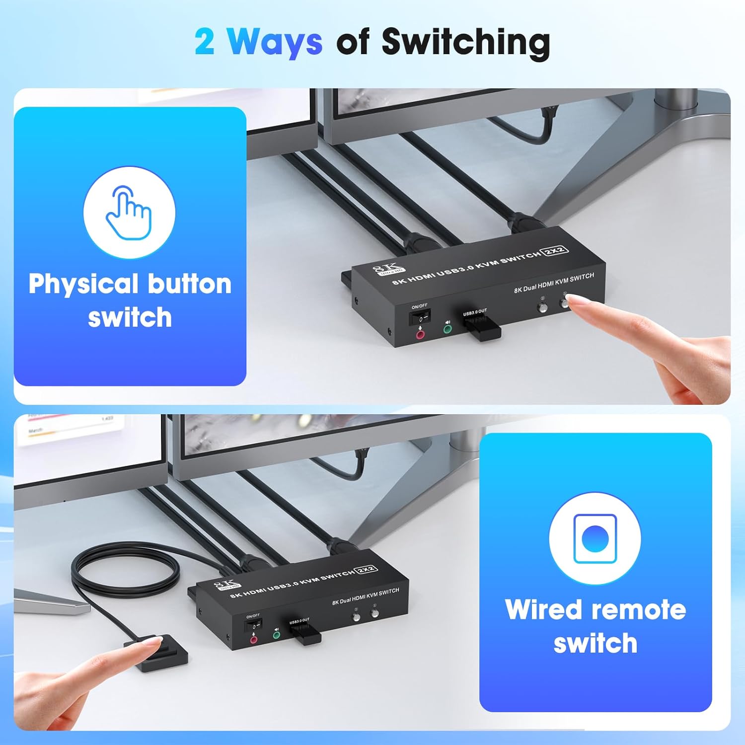 8K HDMI KVM Switch 2 Monitors 2 Computers Support 8K@60Hz 4K@120Hz, Dual Monitor KVM Switcher PC Extended Display for 2 Port Share 4 USB 3.0 Keyboard Mouse Hard Drives Printe with Desktop Controller