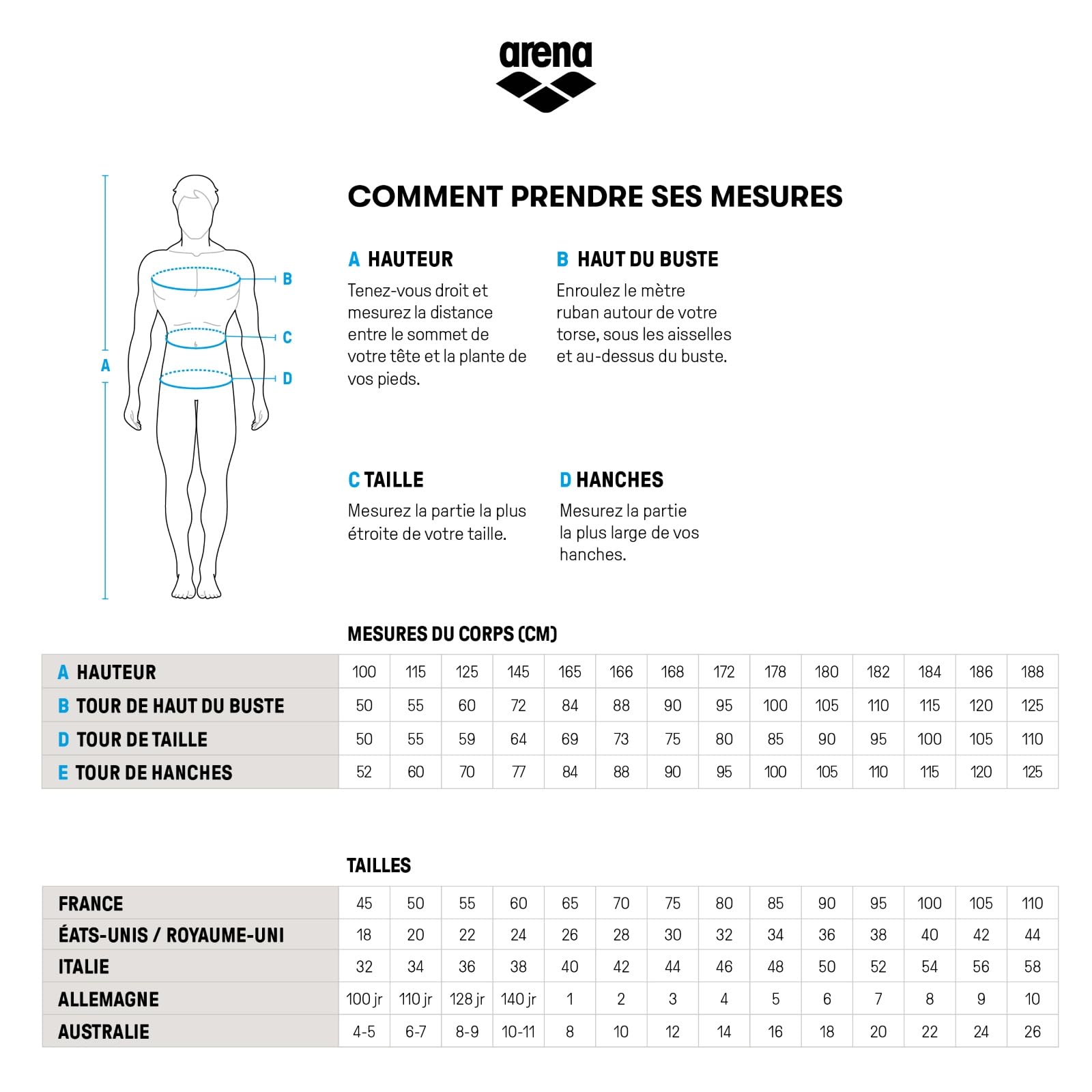 ARENA Maillot de Bain Homme Solid Team Core Poly Swim Jammer Racing
