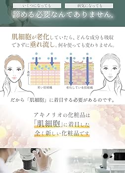 Amazon | Akinorio アキノリオ ハーブのちから エッセンスオイル 美容