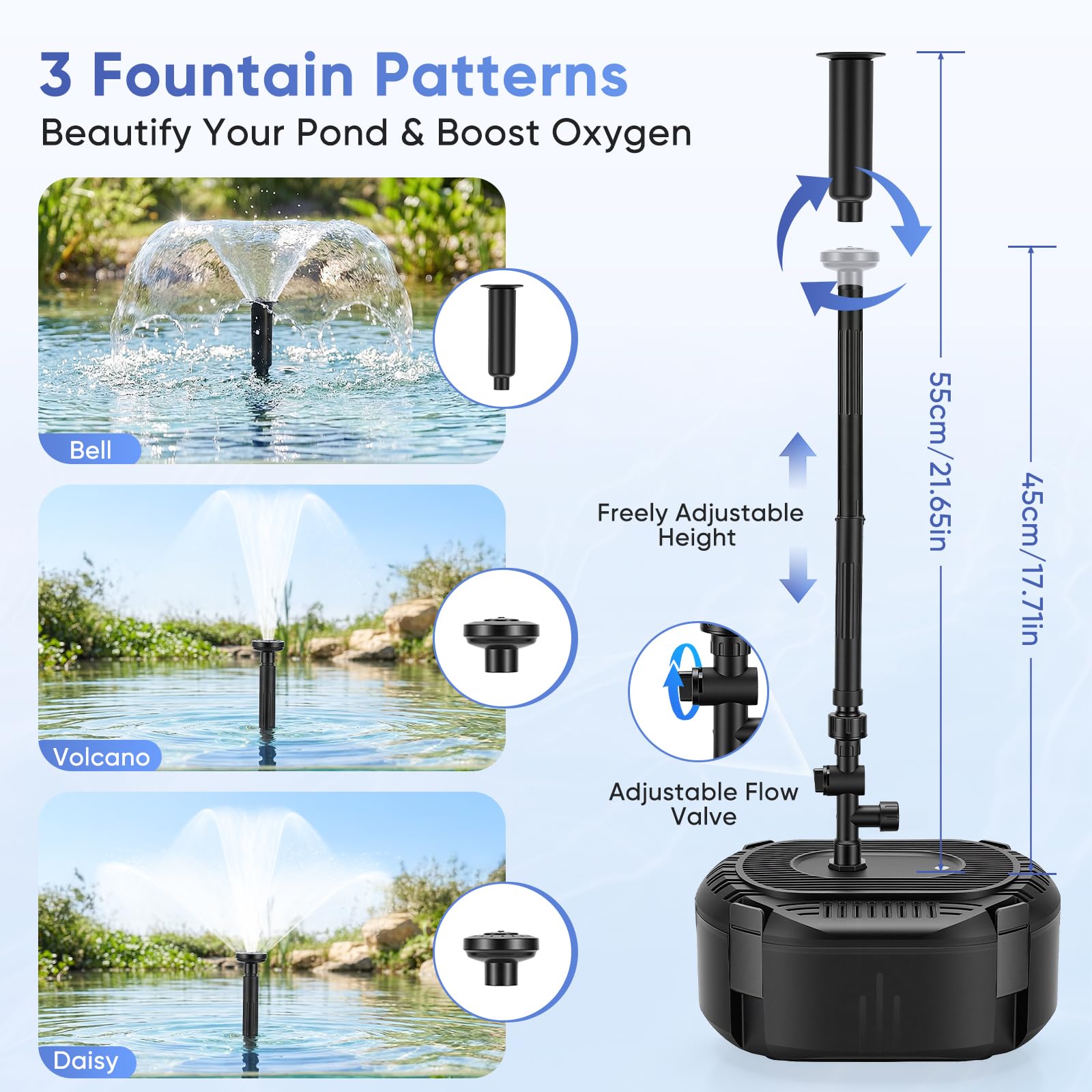 Pompe de bassin avec filtre et fontaine, 40 W 3000 l/h filtre de bassin avec pompe, mini bassin avec câble d'alimentation de 3 m pour bassin extérieur, jeu d'eau pompe de Fontaines