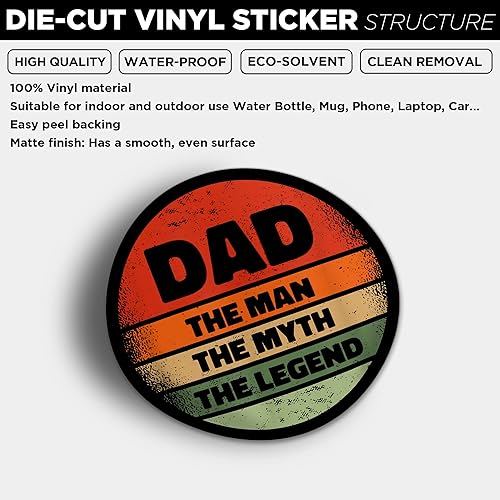 Miniatura 5 de YNhiCraft1921, Dad Man Myth Legend Circle - Adhesivo de vinilo impermeable para laptop, guitarra, motocicleta, bicicleta, monopatín, equipaje,