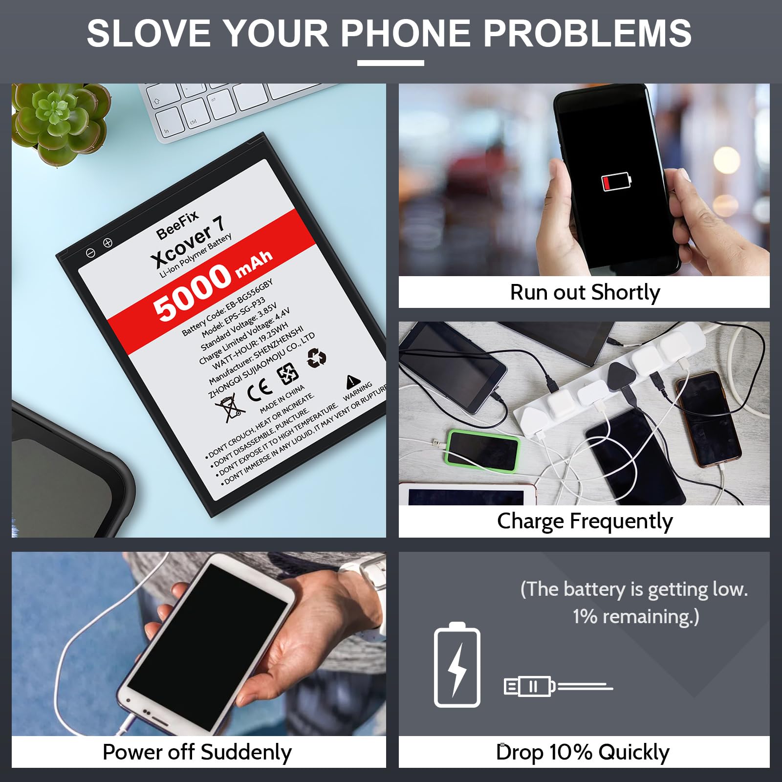 Akku für Samsung Galaxy Xcover 7(SM-G556B), 5000mAh Hochkapazitäts-Ersatzakku für Galaxy Xcover 7 (EB-BG556GBY) mit professionellen Reparaturwerkzeugen