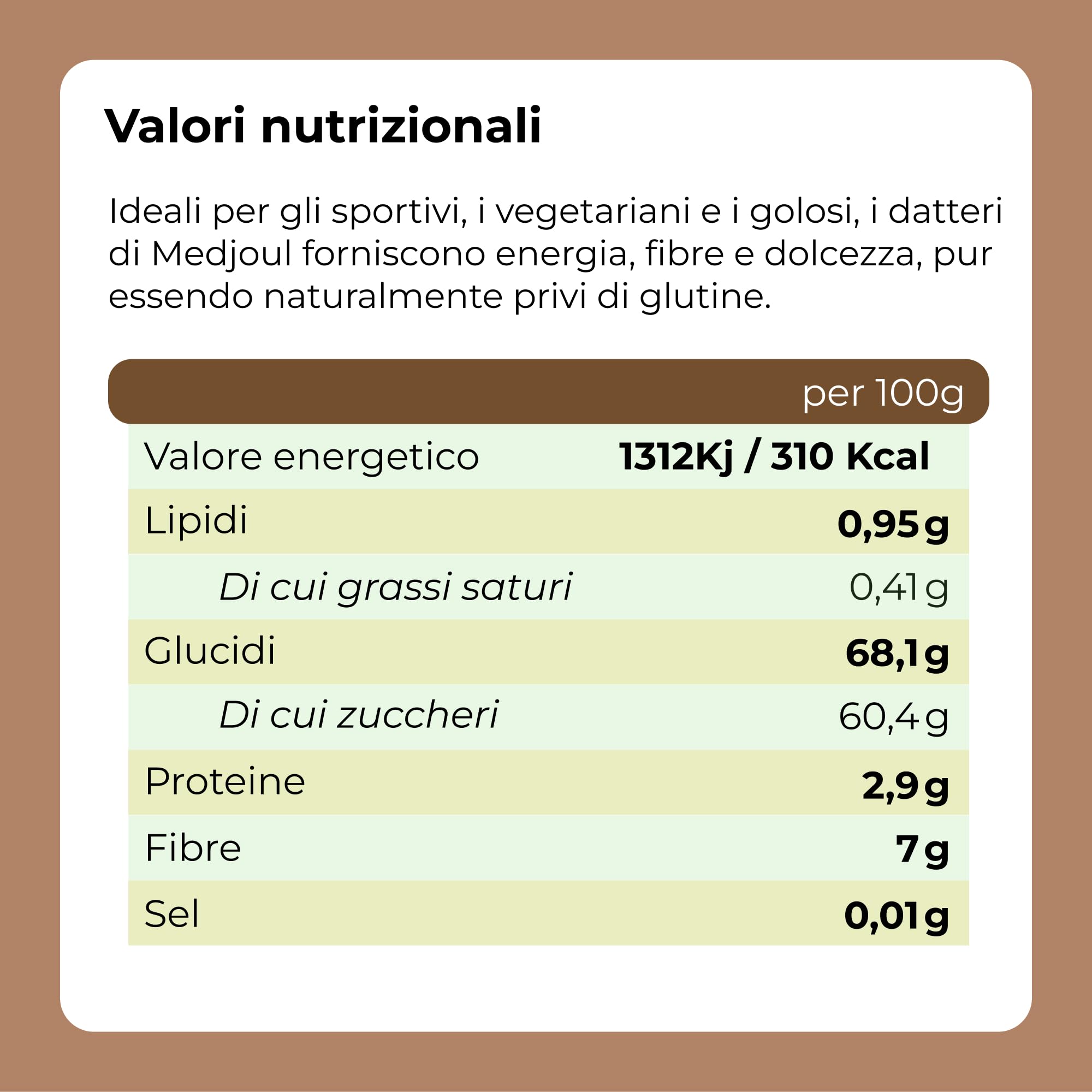 Datteri Medjoul Palestina [1Kg]. 100% Naturali E Dolci Frutta Secca Di Prima Scelta, Grande Calibro, Senza Zuccheri Aggiunti, Sapore Delizioso. Frutti Essiccati Lentamente – Dorimed
