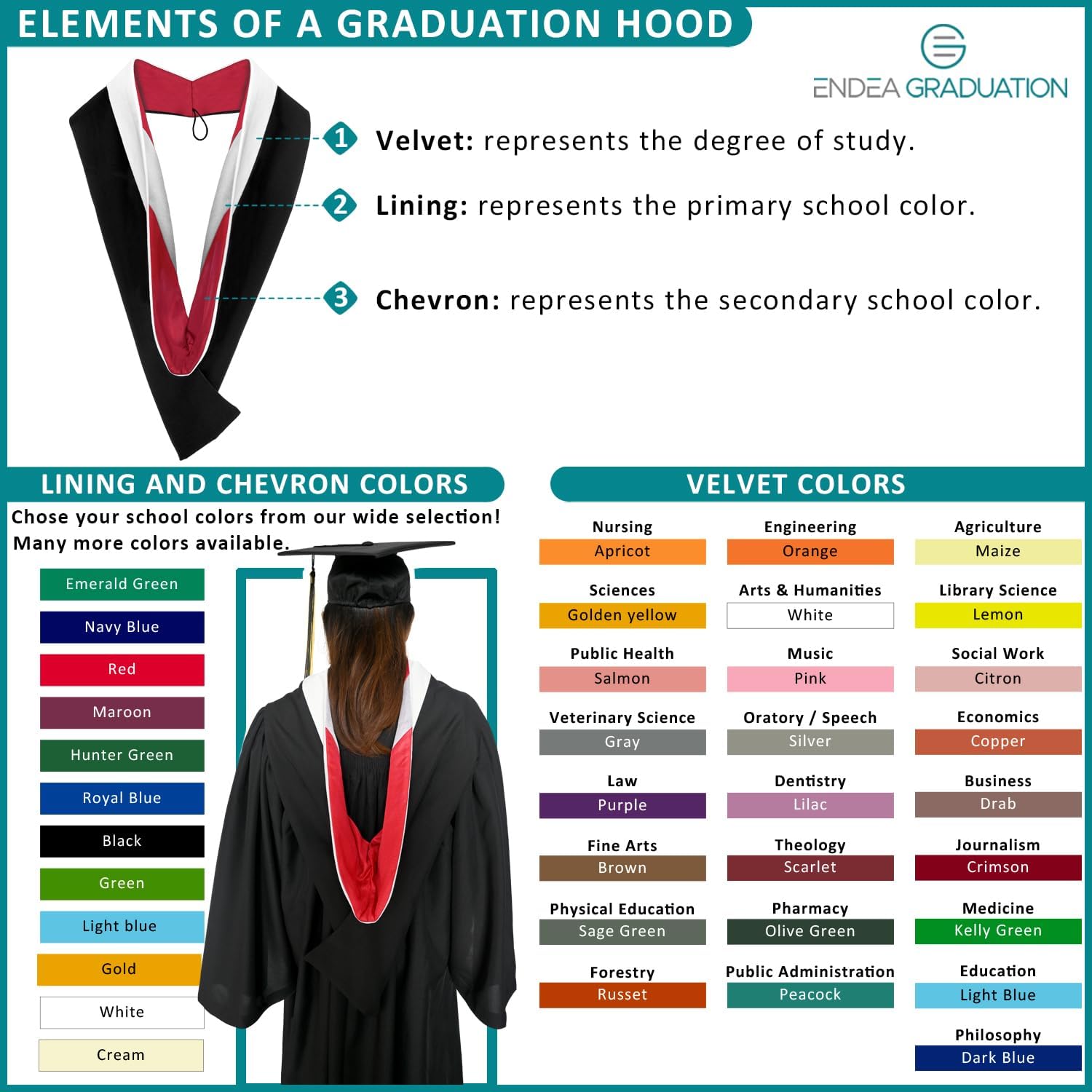 Endea Graduation Bachelors Hood for Science, Mathematics, Political Science, College Degrees - University Academic Regalia