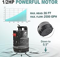 Vista 4 de FLUENTPOWER - Bomba de sumidero sumergible de 1/2 HP 2500 GPH, bomba de agua de utilidad, control automático/manual mediante interruptor de flotador