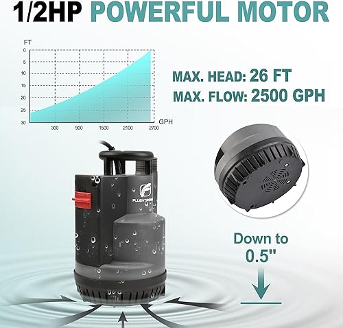 Miniatura 4 de FLUENTPOWER - Bomba de sumidero sumergible de 12 HP 2500 GPH, bomba de agua de utilidad, control automáticomanual mediante interruptor de flotador