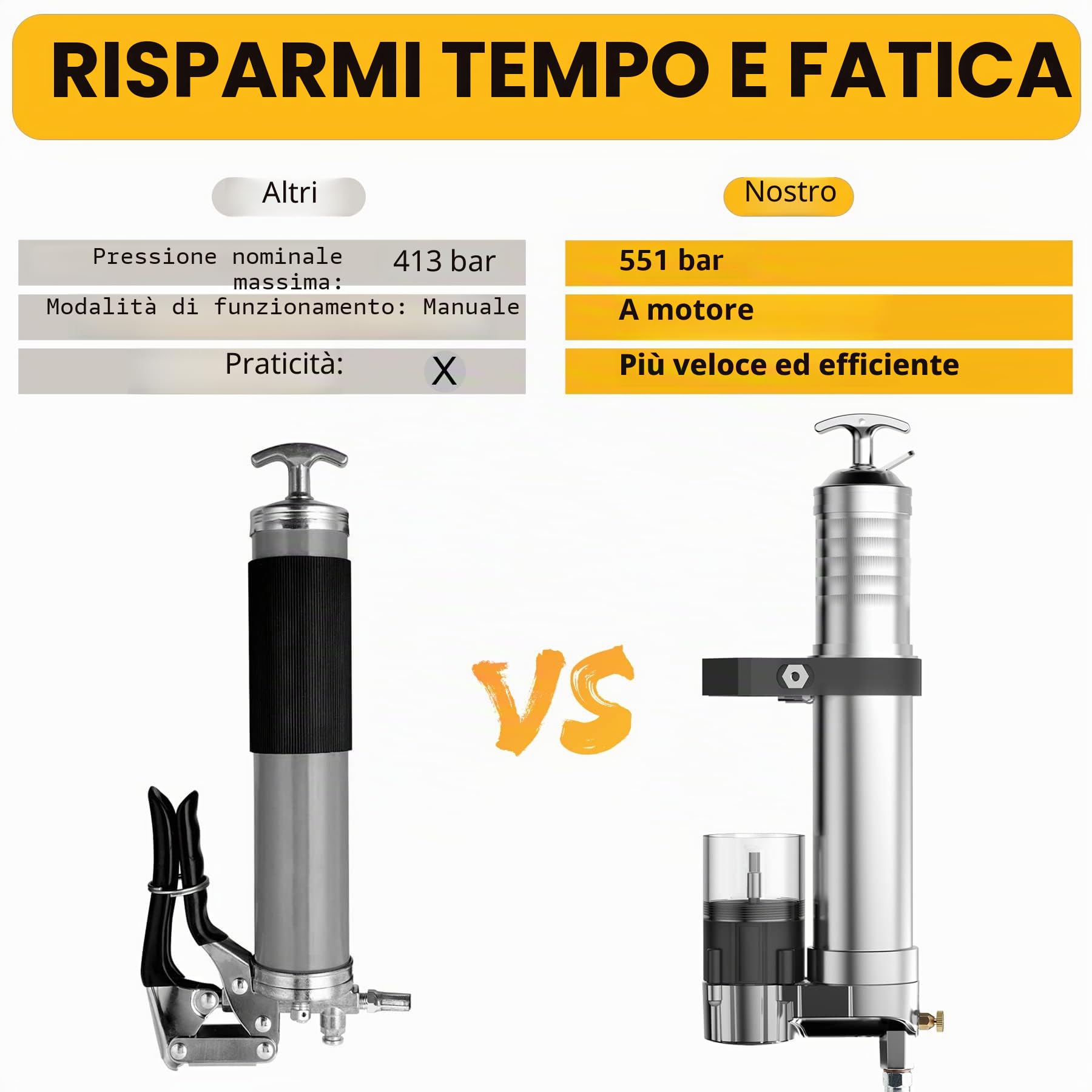 Adattatore per Trapano Elettrico per Pistola a Grasso con carico da 414 g, accoppiatore per Pistola a Grasso bloccabile, Tubo ad Alta Pressione da 30,5 cm, Tubo di prolunga Rigido, Strumento