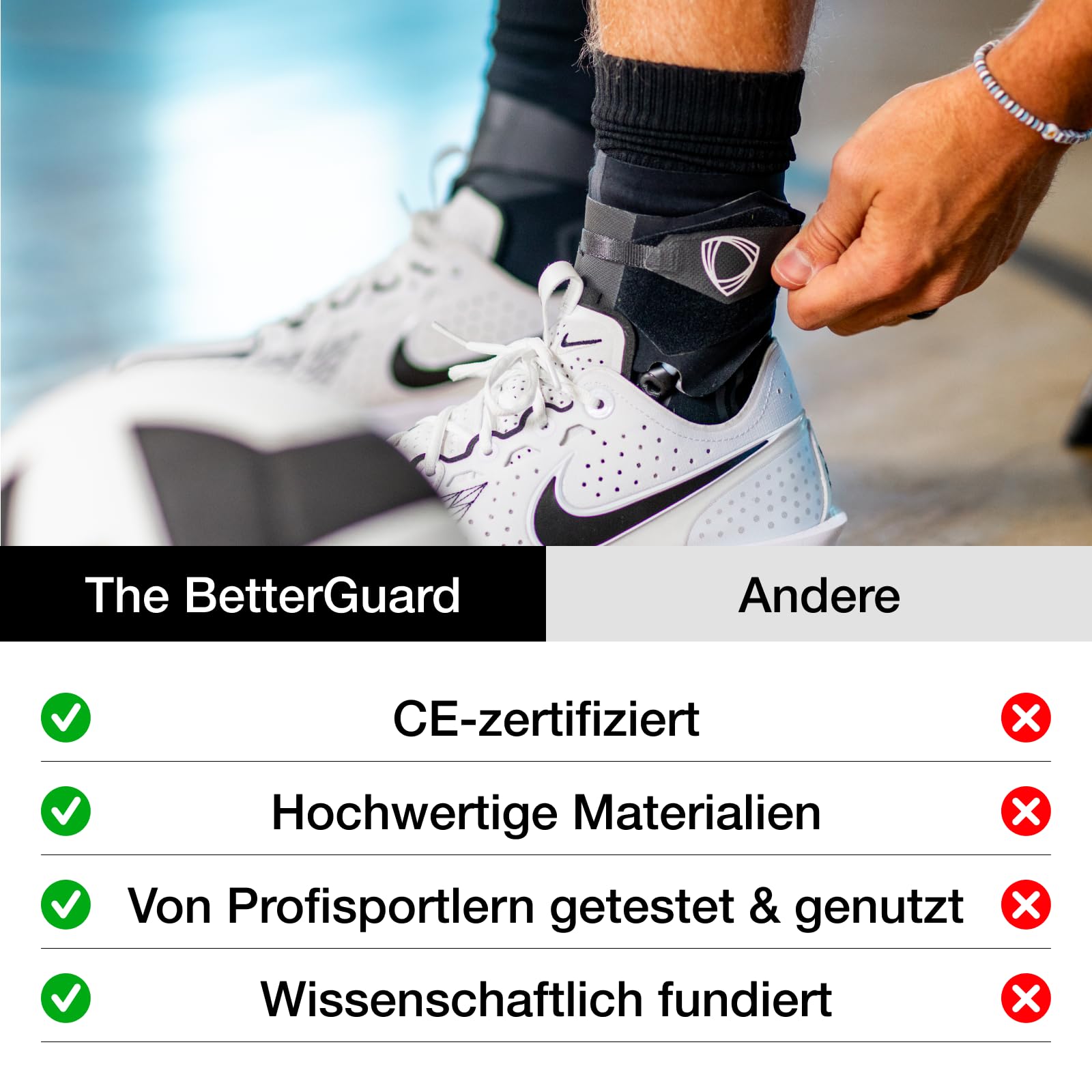BETTERGUARDS 3.0 Knöchelbandage – Ultraleichte, flexible Stütze gegen Umknicken & schnelle Erholung | Doppelsleeve für Damen & Herren | Perfekt für Sport, Training & Alltag (M, Schwarz Rechts)