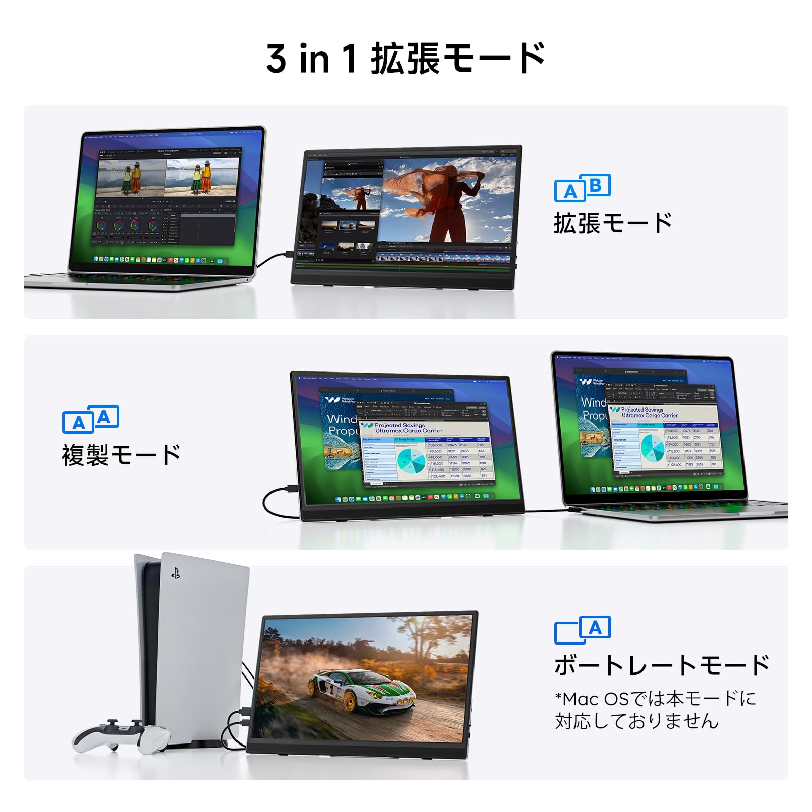 新品)モバイルモニター Omiodo 15.6インチ 1920x1080FHD Amazon.co.jp: モバイルモニター Omiodo 15.6インチ ポータブル
