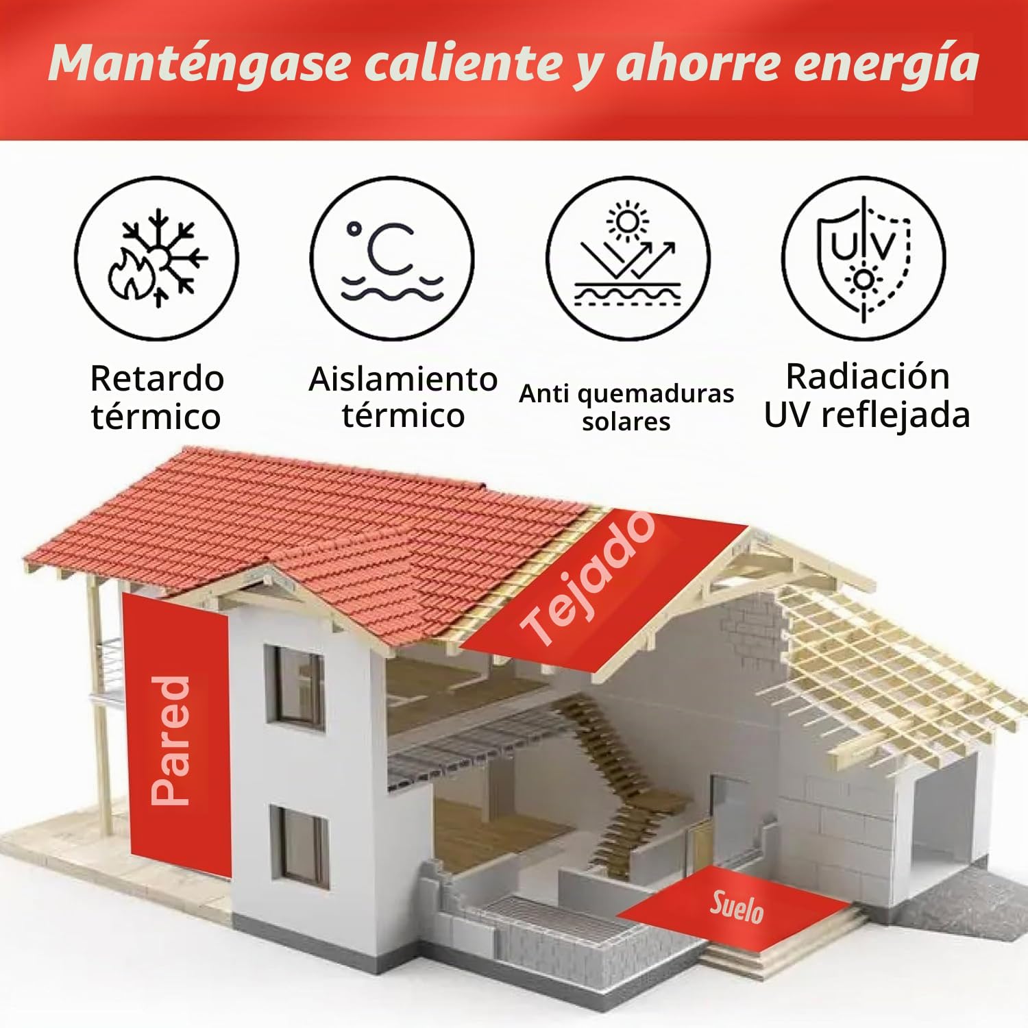 KAHEIGN Lámina de Aislamiento del Radiador, 5m x 60cm Reflector de Lámina de Aislamiento de Burbujas 4mm Espesor Reflector de Radiador Envolvente Reflectante de Calor con 12 Almohadillas Adhesivas