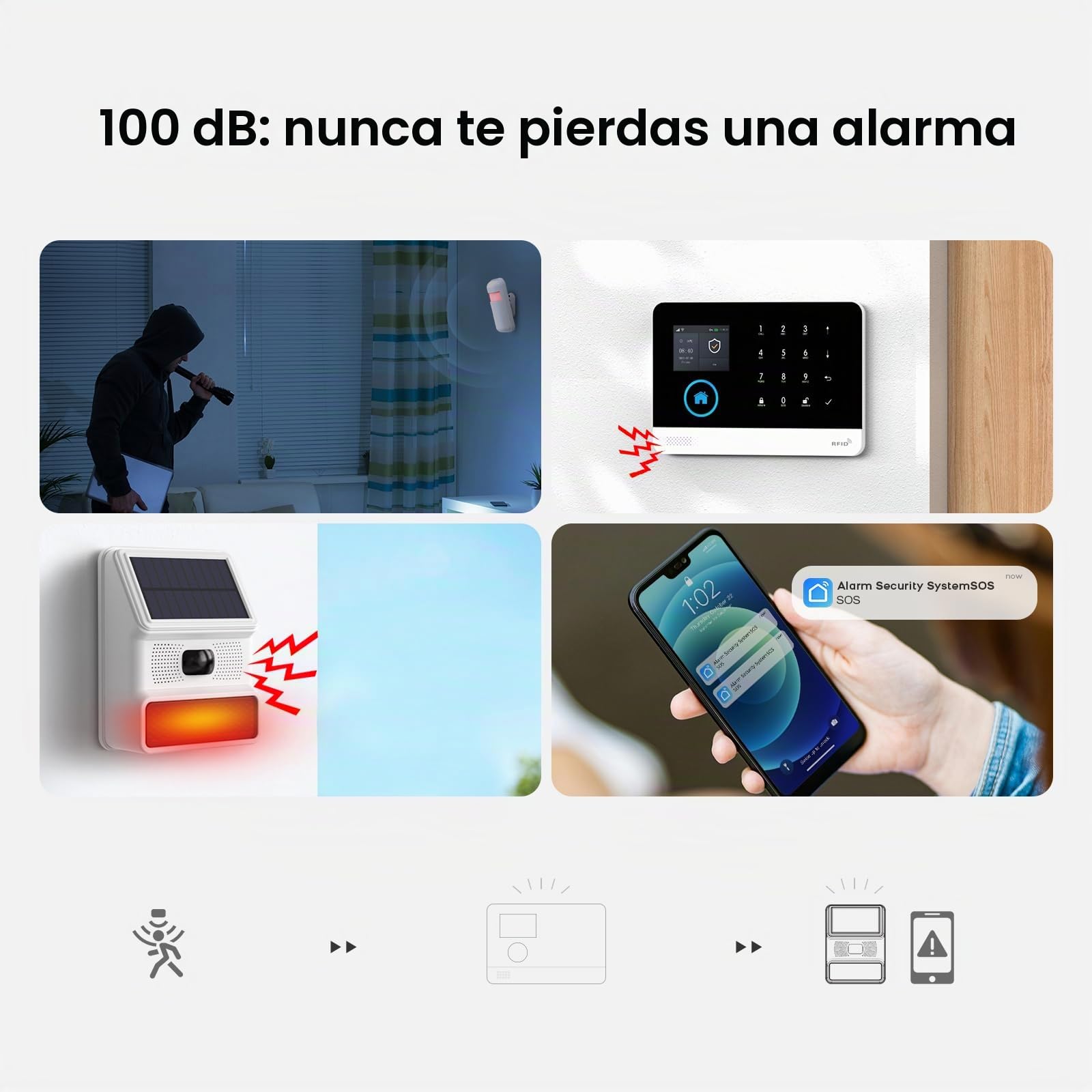 PGST Sistema de Alarma 4G gsm/WiFi,Kit de Alarma con Smart Life App 26 Piezas,Camara,Sirena Exterior,Detector de Movimiento,Sensores de Puertas y Ventanas,Compatible con Alexa, Google Home