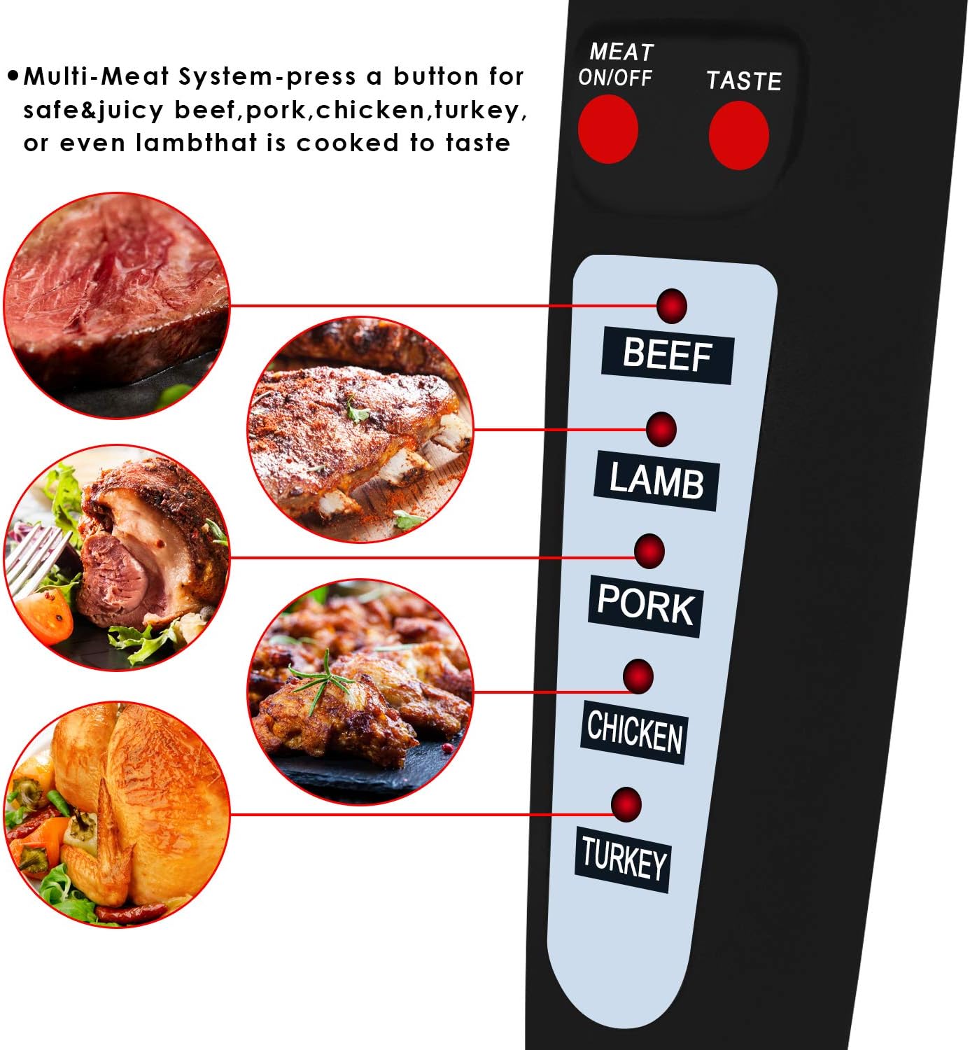 review Beyond Group 80-09 Digital Meat Instant Read Thermometer with LED Screen and Ready Alarm, Kitchen Probe with Long Fork for Grilling, Barbecue and Cookin, l, white