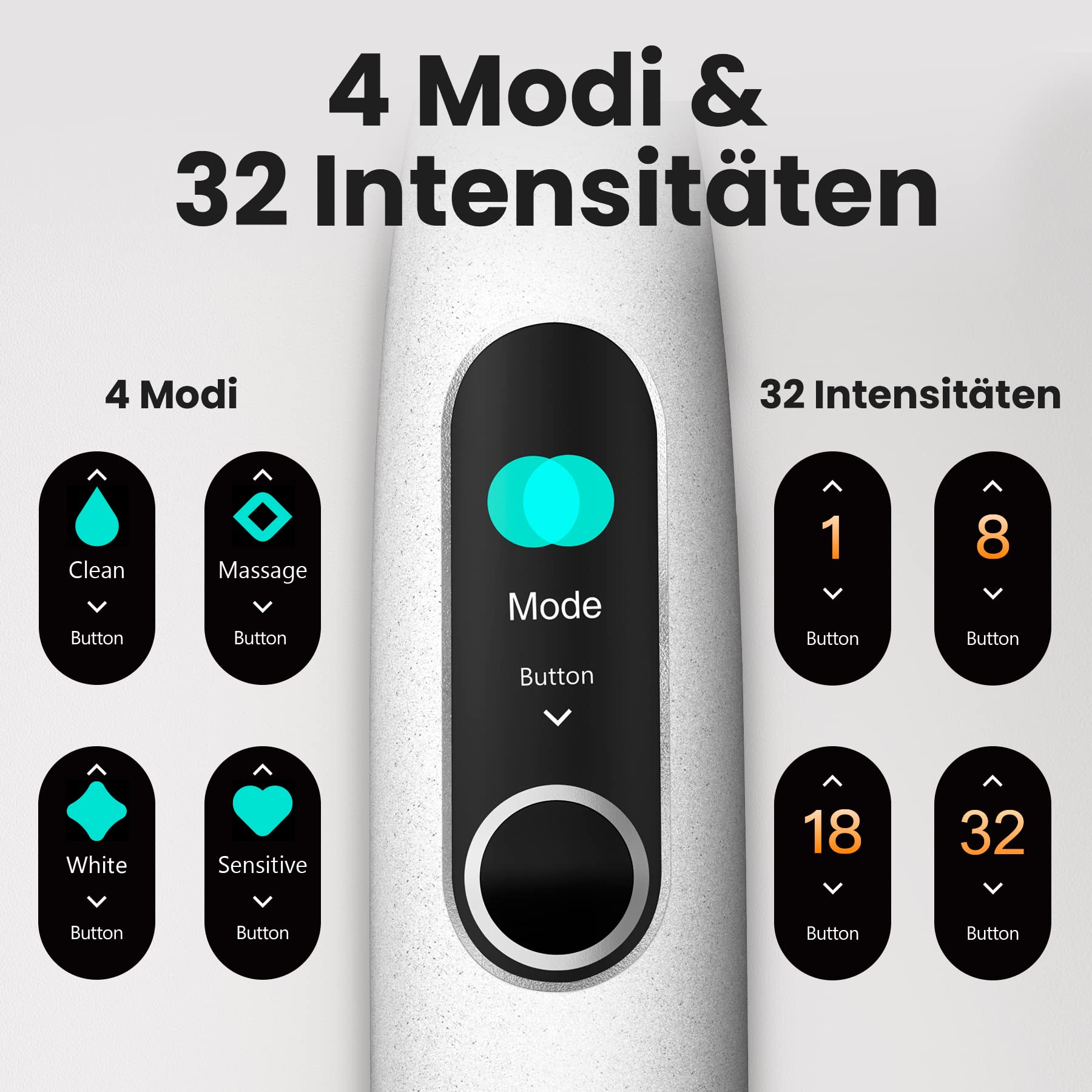 Oclean X Pro Elite Elektrische Zahnbürste, intelligenter Touchscreen, geräuscharm, 45 dB, 4 Modi und 32 Intensitätsstufen, 3,5 Tage Akkulaufzeit, mit Timer, Drucksensor und APP, IPX7, Grau