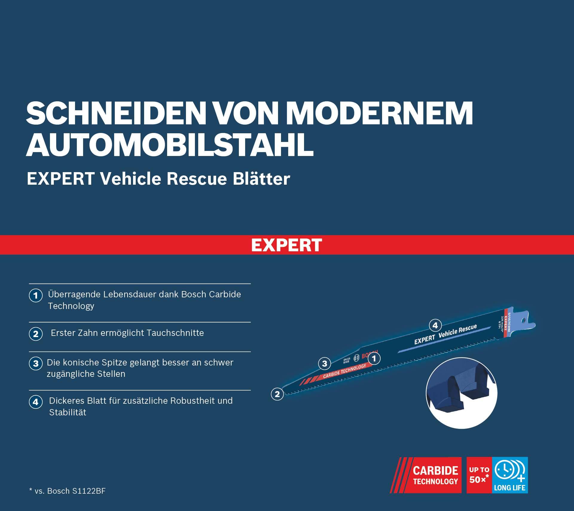 Bosch Professional 3x Expert ‘Vehicle Rescue’ S 1157 CHM Säbelsägeblatt (für Glas, Zäher Stahl, Länge 225 mm, Zubehör Säbelsäge)