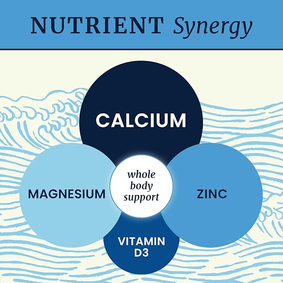 Calcium Magnesium Zinc D3 Supplement | Strong Bones, Healthy Teeth & Immune Support | Calcium Citrate Magnesium and Zinc with Vitamin D3 | 4-in-1 Cal Mag Supplement | 90 Tablets (1 Month Supply)