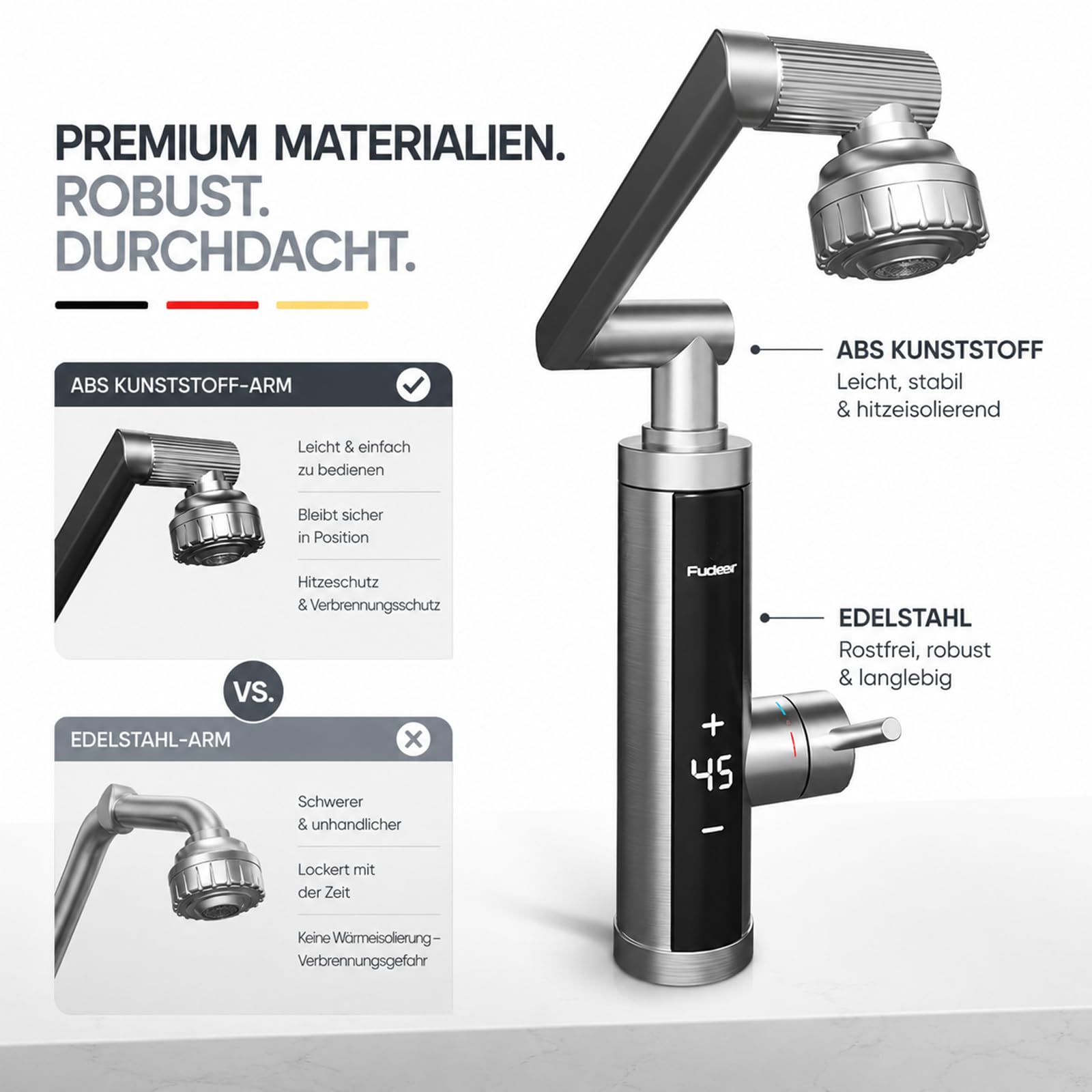Wasserhahn mit Durchlauferhitzer für Küche, Bad, Edelstahl-Warmwasserhahn Versorgung Heiß- und Kaltwasserhahn mit Digitalanzeige, 230v Elektrische Wasserhahn (Mechanischer Auslauf)
