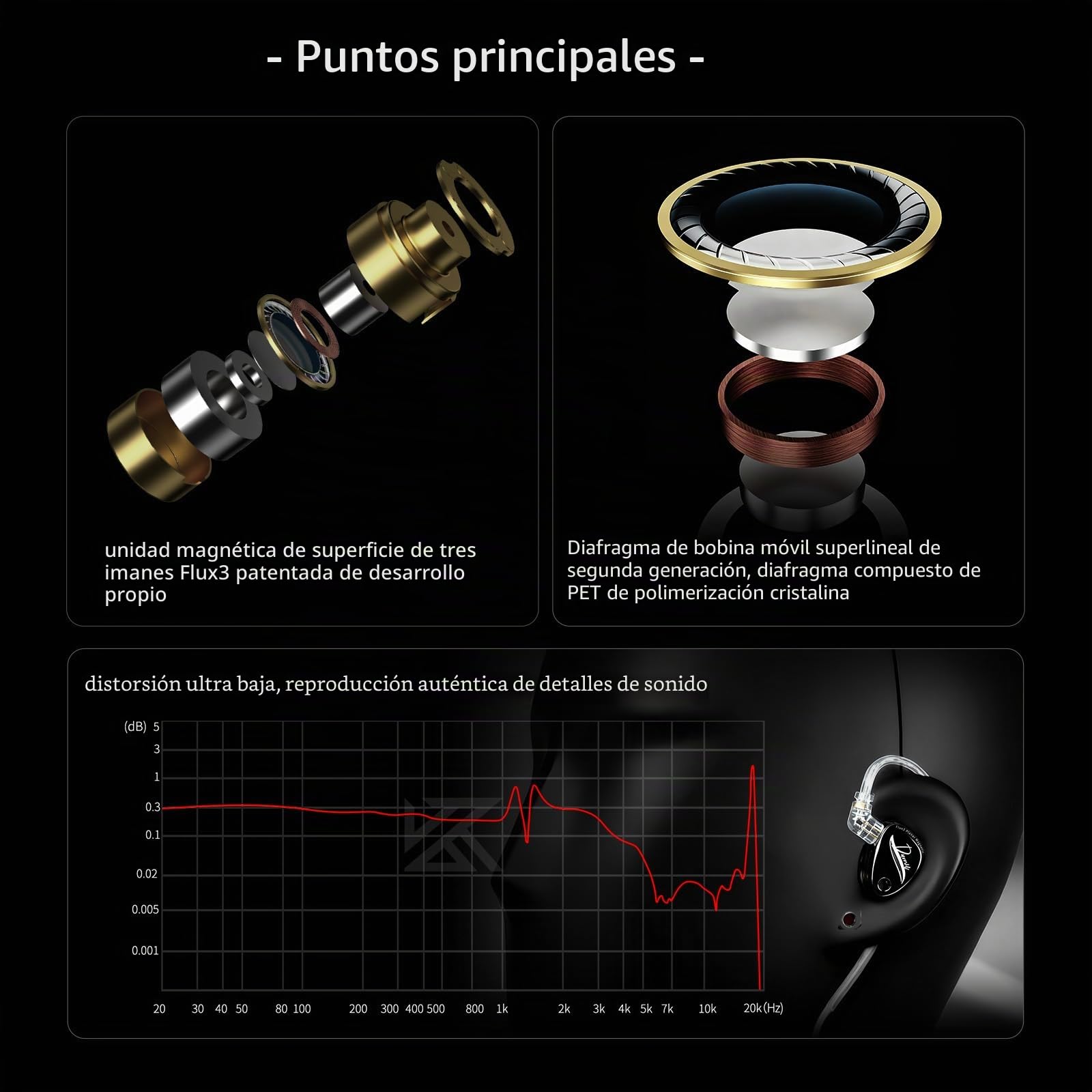 KZ Duonic In Ear Gaming Auriculares intraurales con triple controlador magnético plano y controlador dinámico dual superlineal, auriculares IEM para jugadores, audiófilos