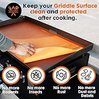 Vista 3 de Alfombrilla de silicona de 36 pulgadas, alfombrilla de parrilla Blackstone, cubierta de silicona de grado alimenticio resistente para parrilla
