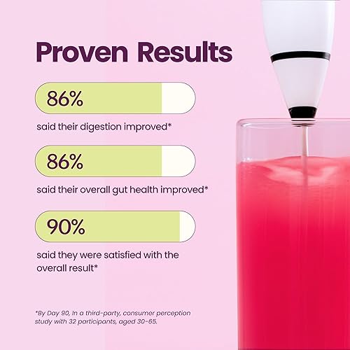 Miniatura 5 de Blume SuperBelly - Paquetes de hidratación para la salud intestinal y sobre la marcha, aptos para GLP-1, sin azúcar, con prebióticos, probióticos,