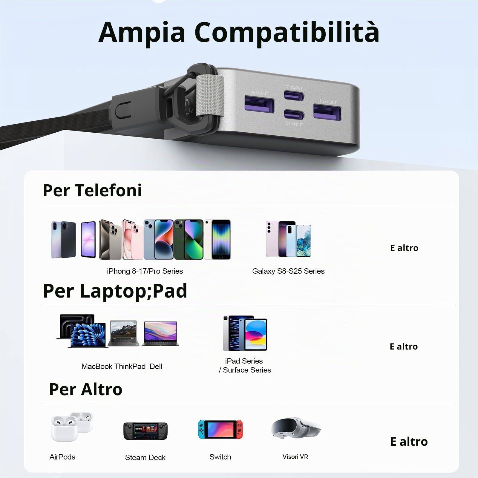 JUOVI Power Bank 20000mAh Ricarica Rapida Caricatore Portatile 45W con Cavo | 4 Porte (2USB C PD & 2USB A QC) USB Display LED Batteria Esterna per iPad Tablet Switch iPhone Samsung