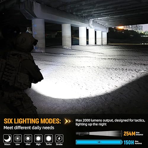 Miniatura 2 de Wurkkos TD02 Linterna Táctica LED, Linternas de Bolsillo Súper Brillantes Recargables, Linterna de 2000 Lúmenes Altos EDC con Puerto de Carga Tipo C