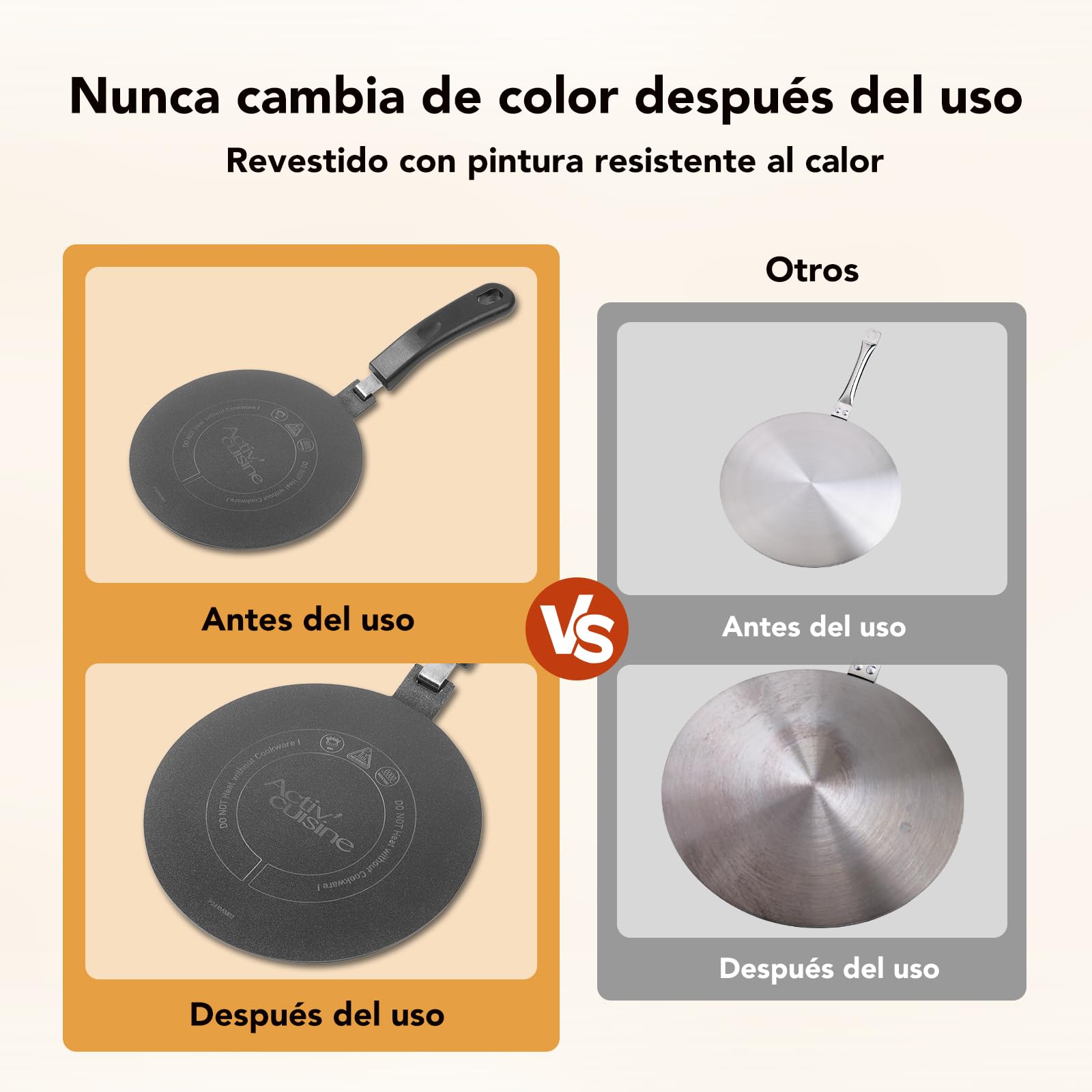 ACTIV CUISINE Adaptador de inducción de disco placa de 14 cm de difusión de calor de acero inoxidable, difusor de inducción Moka para utilizar cafeteras y utensilios de cocina, Negro — view 4