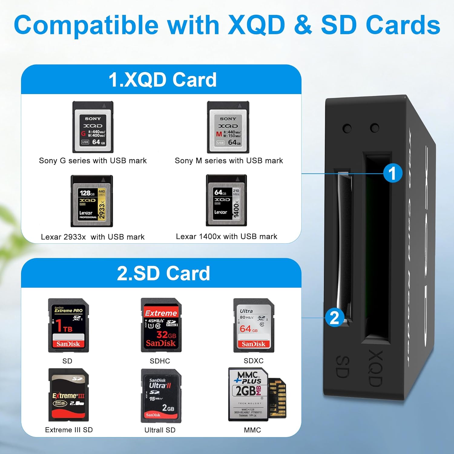 SD/XQD Card Reader 5Gbps - 2 in 1 USB C Dual Slot Memory Card Reader Super Speed Support Sony G/M Series, Lexar 2933x/1400x USB Mark XQD Card, SD Card for Android/Windows/Mac OS/Linux/iPhone 17 16 15