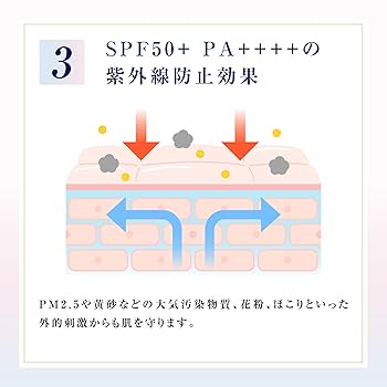 RAINBOW☺︎ リニューアル後 トリートメント デイ クリーム RAINBOW☺︎ リニューアル後 トリートメント デイ クリーム