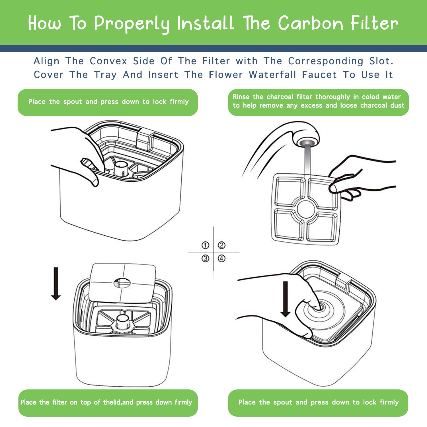 Filtros Cuadrados para Fuente de Gato, Paquete de 8 filtros para Fuente de Gato, Apto para Fuentes de Flores de 2,5 l, Resina de Intercambio de Iones y carbón Activado