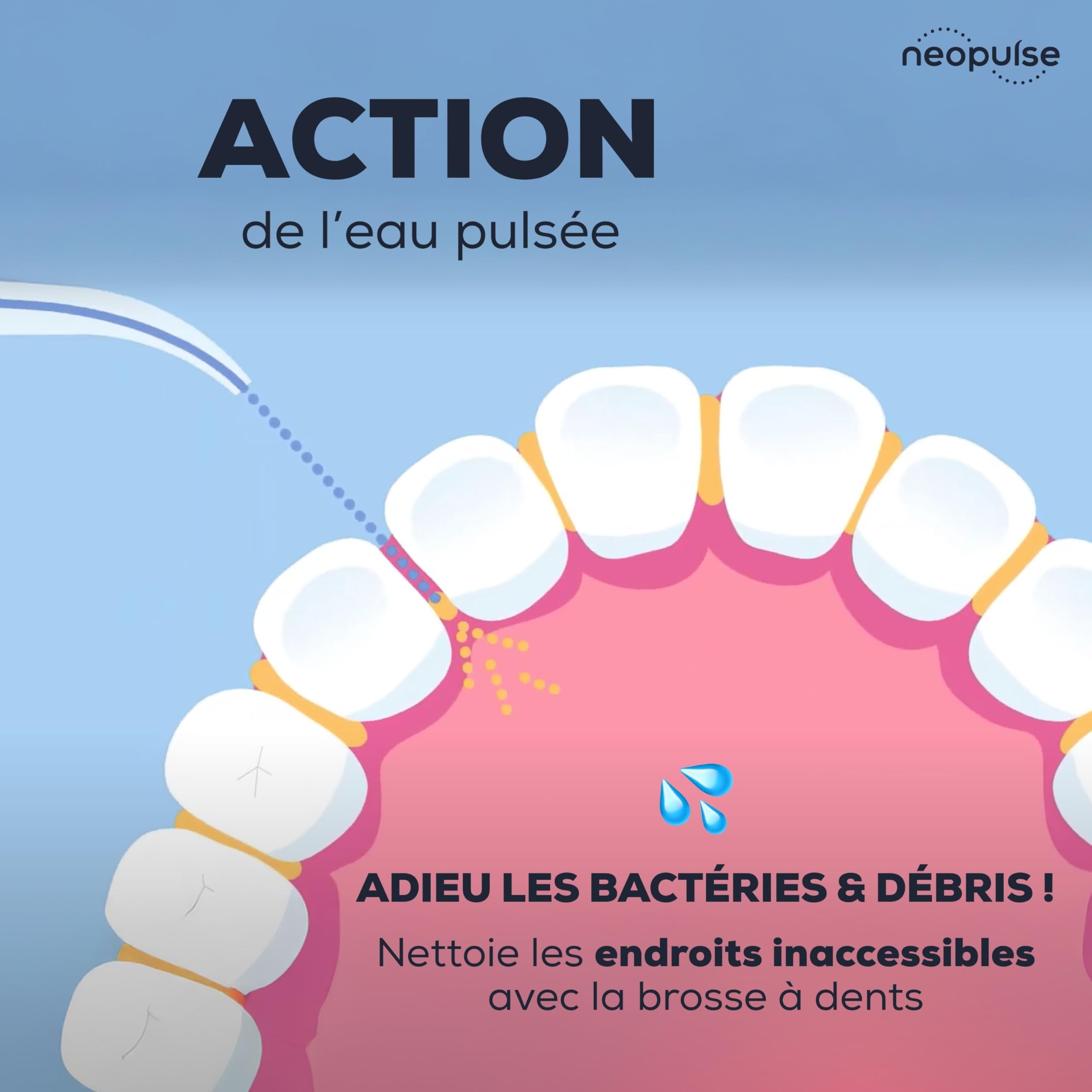 NEOPULSE EASY® – Jet Dentaire Hydropulseur Irrigateur Oral – Usage Familial – 5 Niveaux de Pression – Grand Réservoir de 240ML – 6 embouts - Gencives Sensibles et Orthodontie - Transportable - Blanc