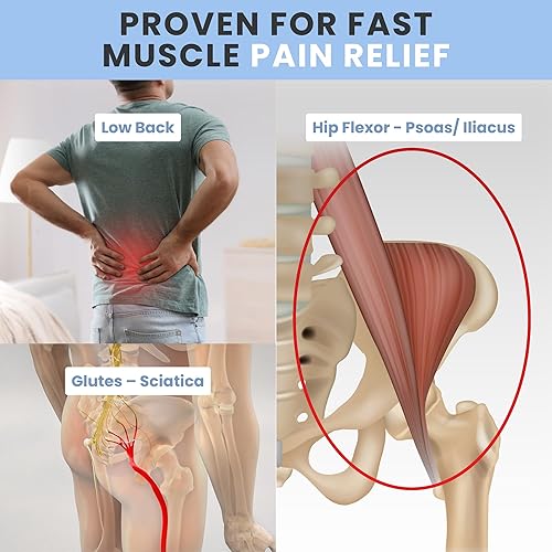 Vista 5 de Thrival Relief Pro - Fully Adjustable Psoas Muscle Release Tool for Hip Flexor, Back, Glute, Iliacus, and Neck Pain - Trigger Point and Myofascial