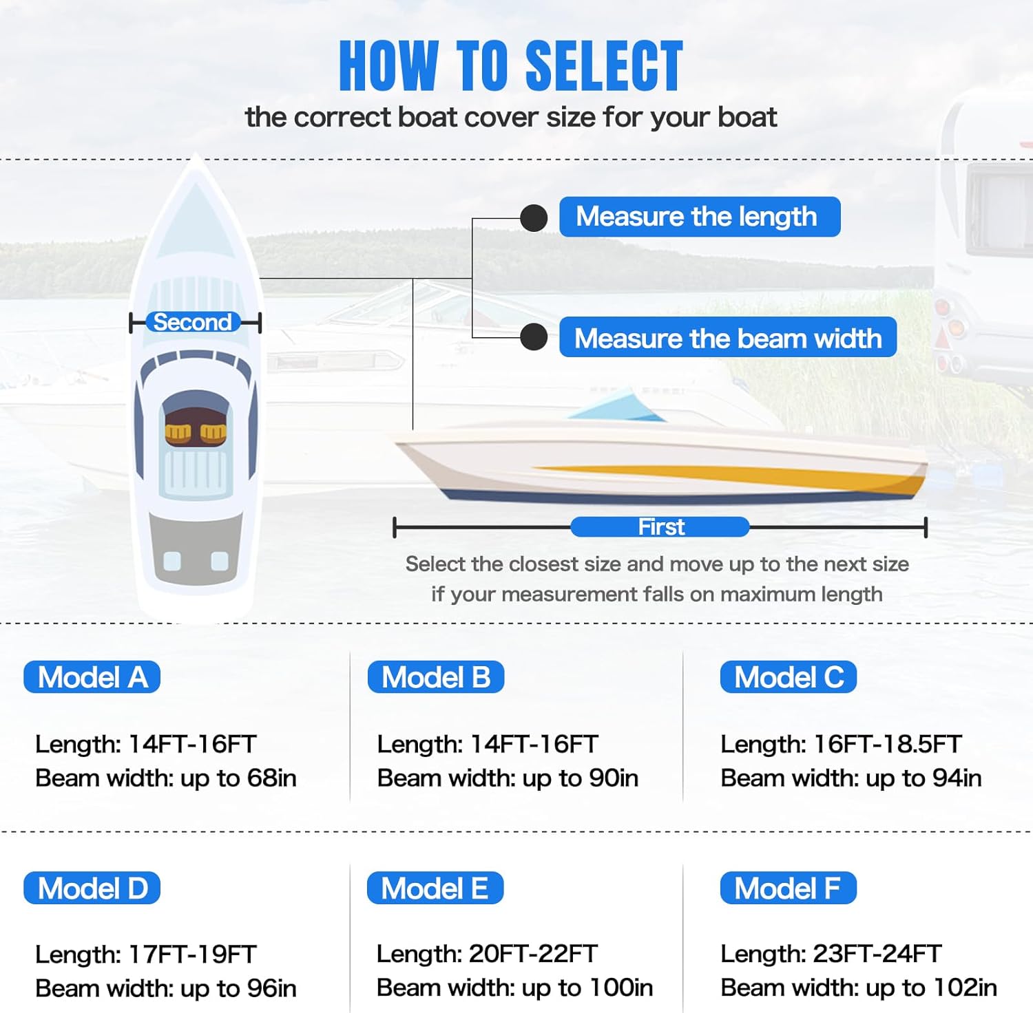 Heavy Duty 1200D PU Waterproof Boat Cover, 20'- 22' Trailerable Marine Grade Polyester Canvas, Fits 20-22ft V-Hull, Bass Boat, Runabout, Ski, Fishing Boat with Tightening Strap, Black