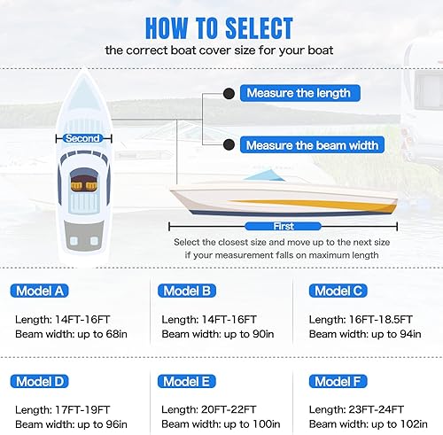 Miniatura 5 de Funda impermeable de poliuretano 1200D resistente para lancha, lona de poliéster de grado marino, para casco en V de 14 a 16 pies, lancha de pesca