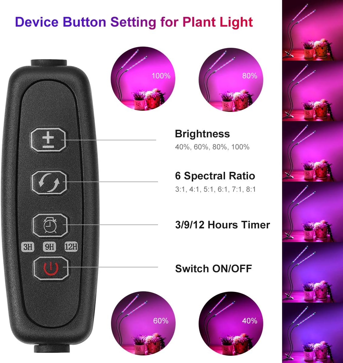 MINGER Grow Light, LED Plant Light for Indoor Plants, UV Grow Lamp with 3/9/12H Timer, 3 Dimmable Modes, 30W Red/Blue Spectrum LED, 3-Head Adjustable Gooseneck Auto On/Off Growing Light