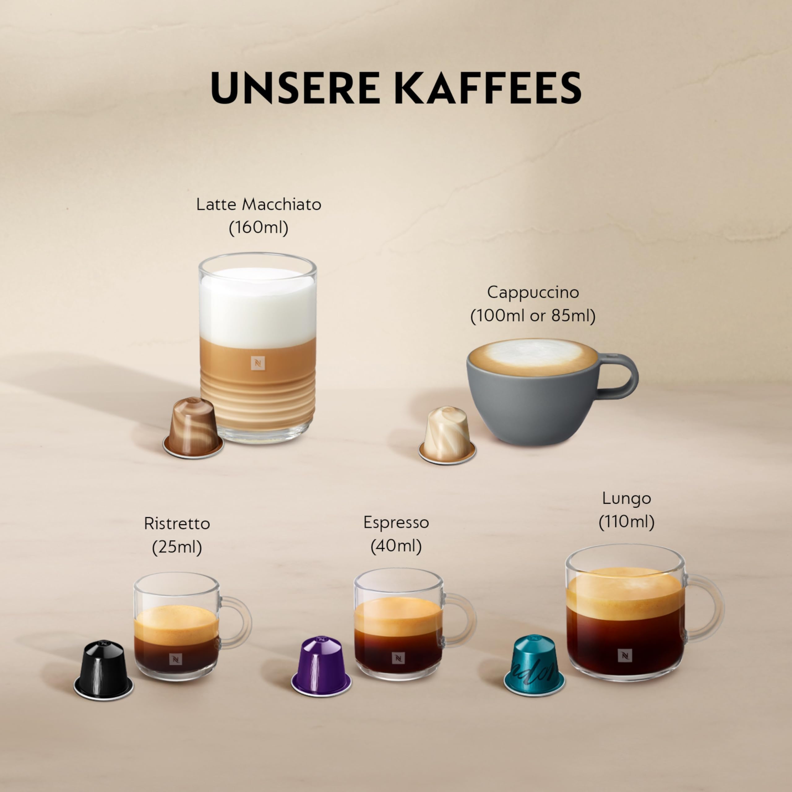 De'Longhi Nespresso Lattissima One Kaffeemaschine, Porcelain White, EN510.W