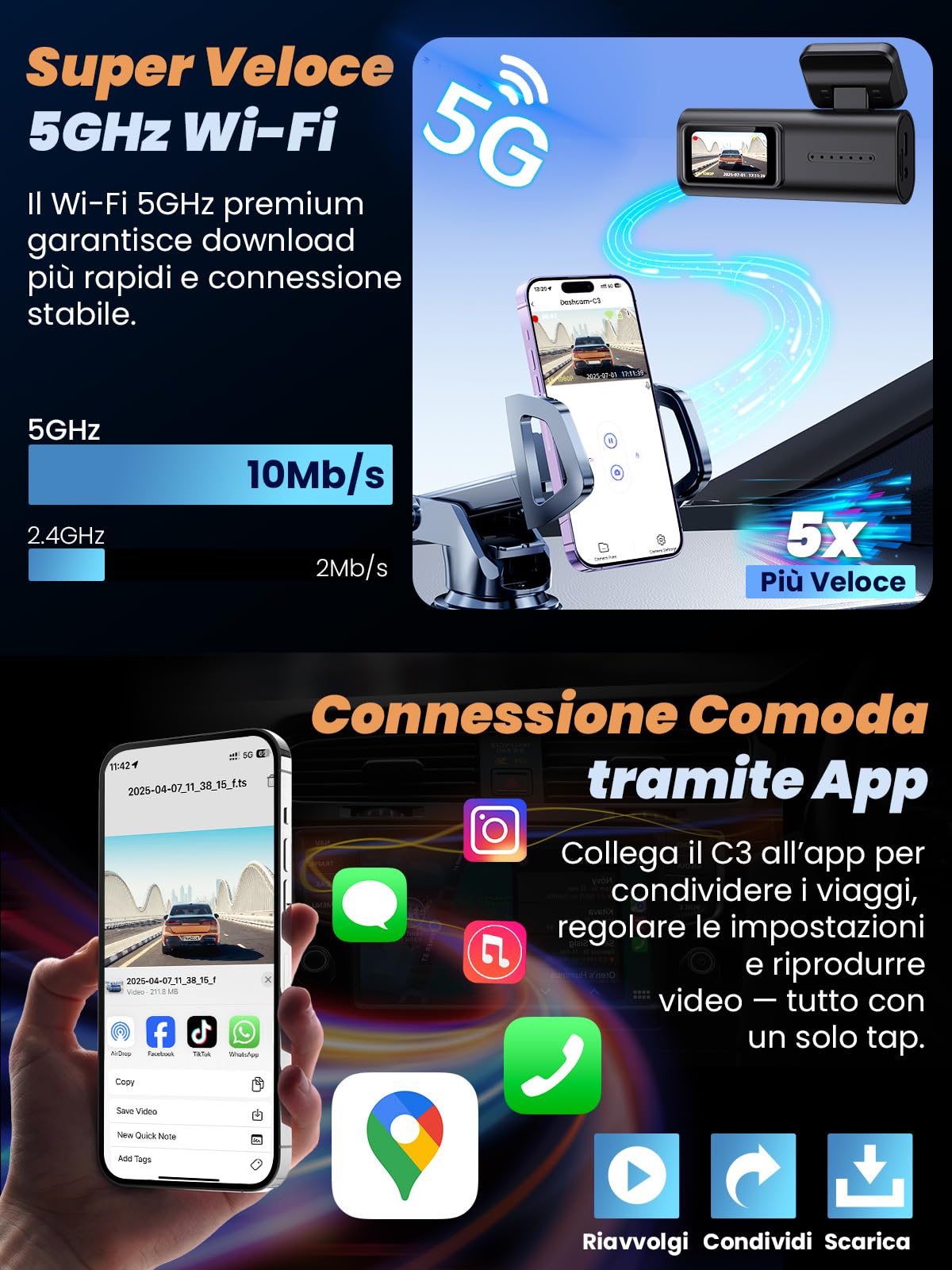 C3 Dash Cam Auto 4K+1080P, Telecamera Anteriore e Posteriore, Dashcam Auto con SD 64GB, Wi-Fi 5GHz Controllo tramite App, Visione Notturna, Parcheggio 24H, Sensore G, WDR, 170° Grandangolo