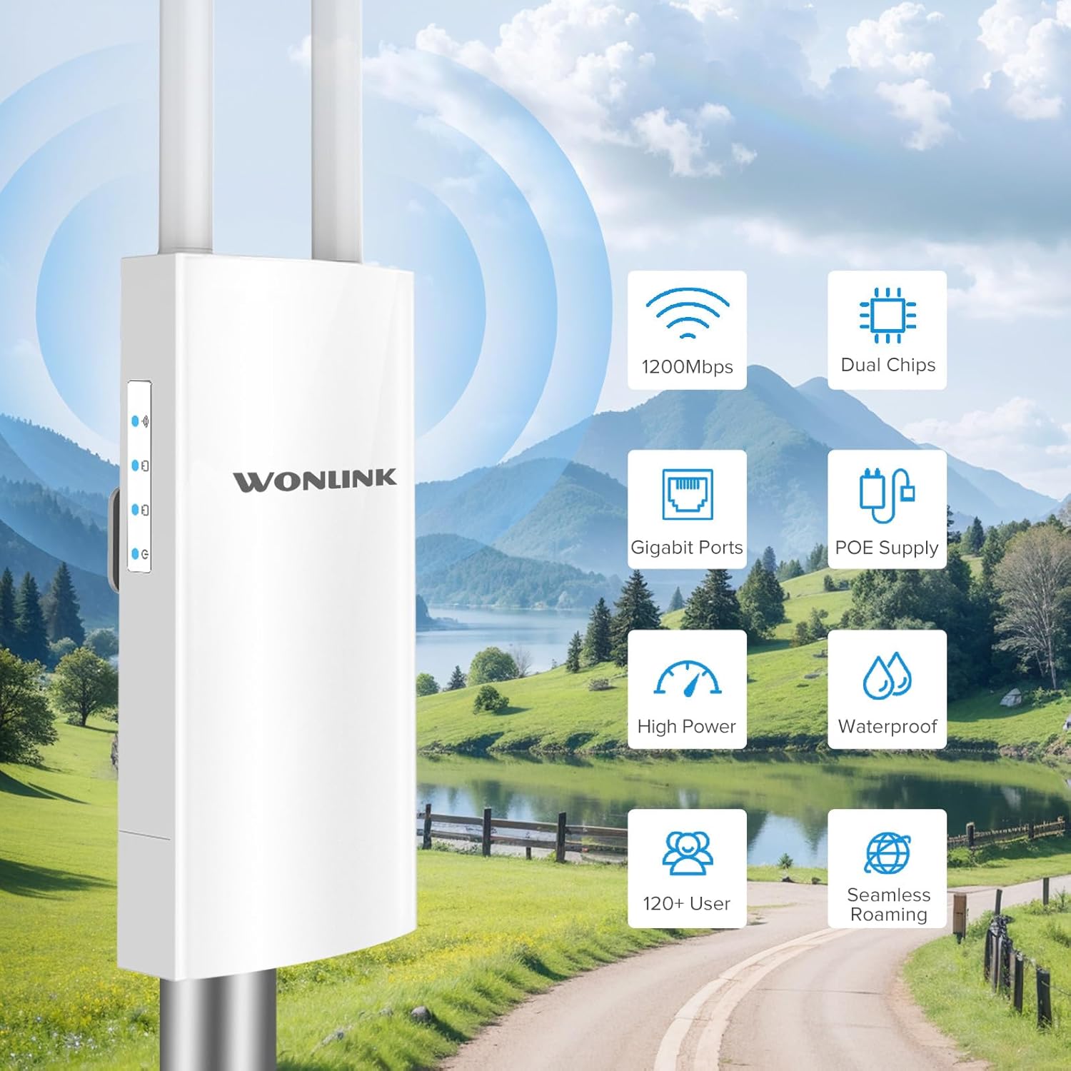 WONLINK Outdoor WiFi Extender with feature icons