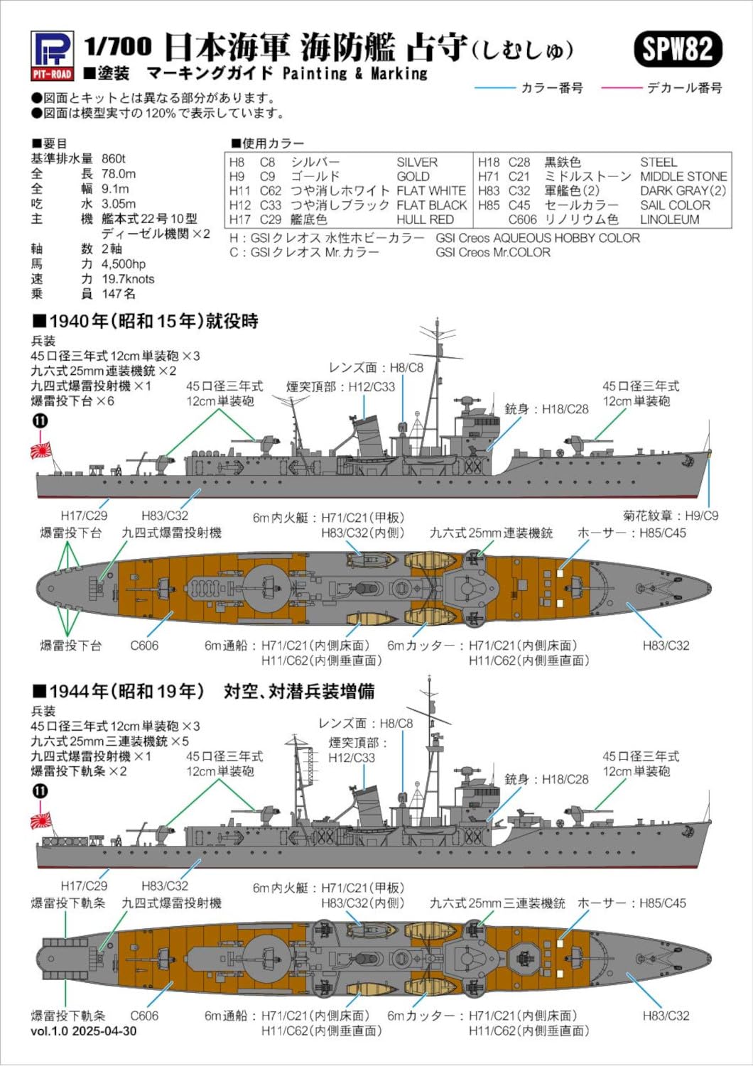 Amazon | ピットロード 1/700 スカイウェーブシリーズ 日本海軍 海防艦