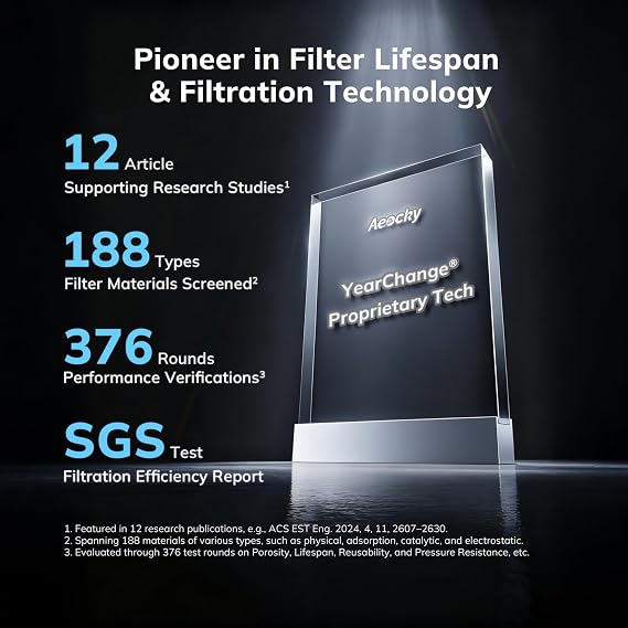 AEOCKY Model Cybertron Air Purifier with Model LunaPure Air Purifier