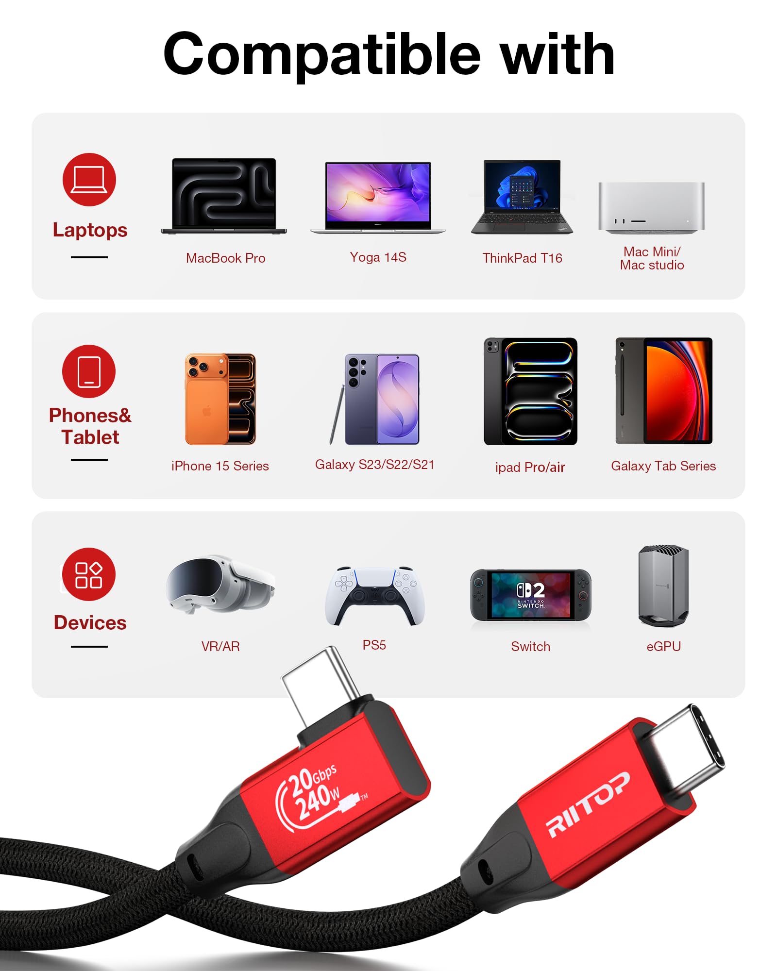 RIITOP Cable largo USB C a USB C [14.8 pies] 20 Gbps/240 W/ángulo recto