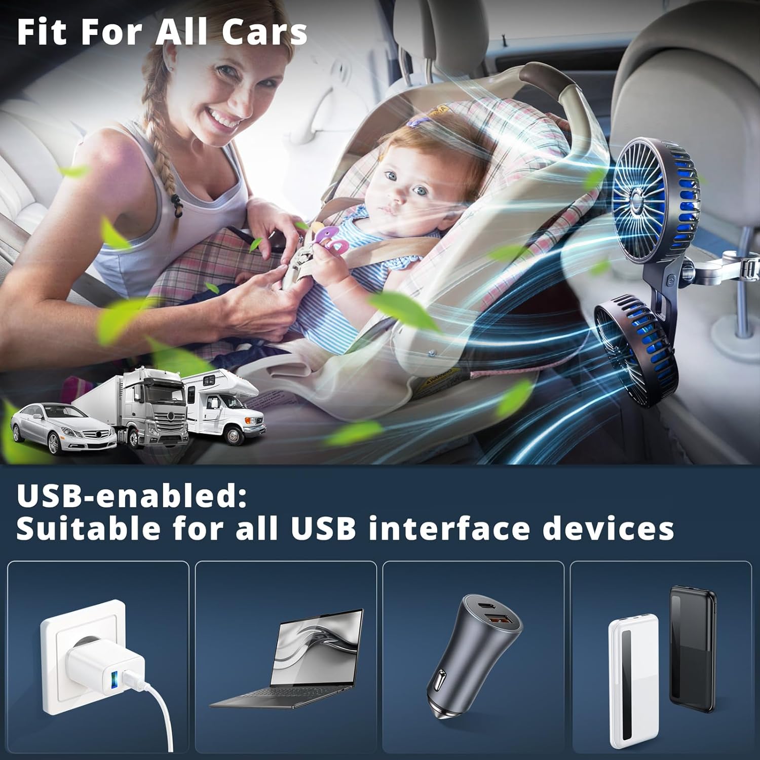 Car Fan for Backseat, Dual Head USB Vehicle Seat Fans, 3 Speeds Strong Wind 360° Rotatable Auto Rear Headrest Fan for Car, Air Circulation Automotive Fans with Adjustable Clip for All Models