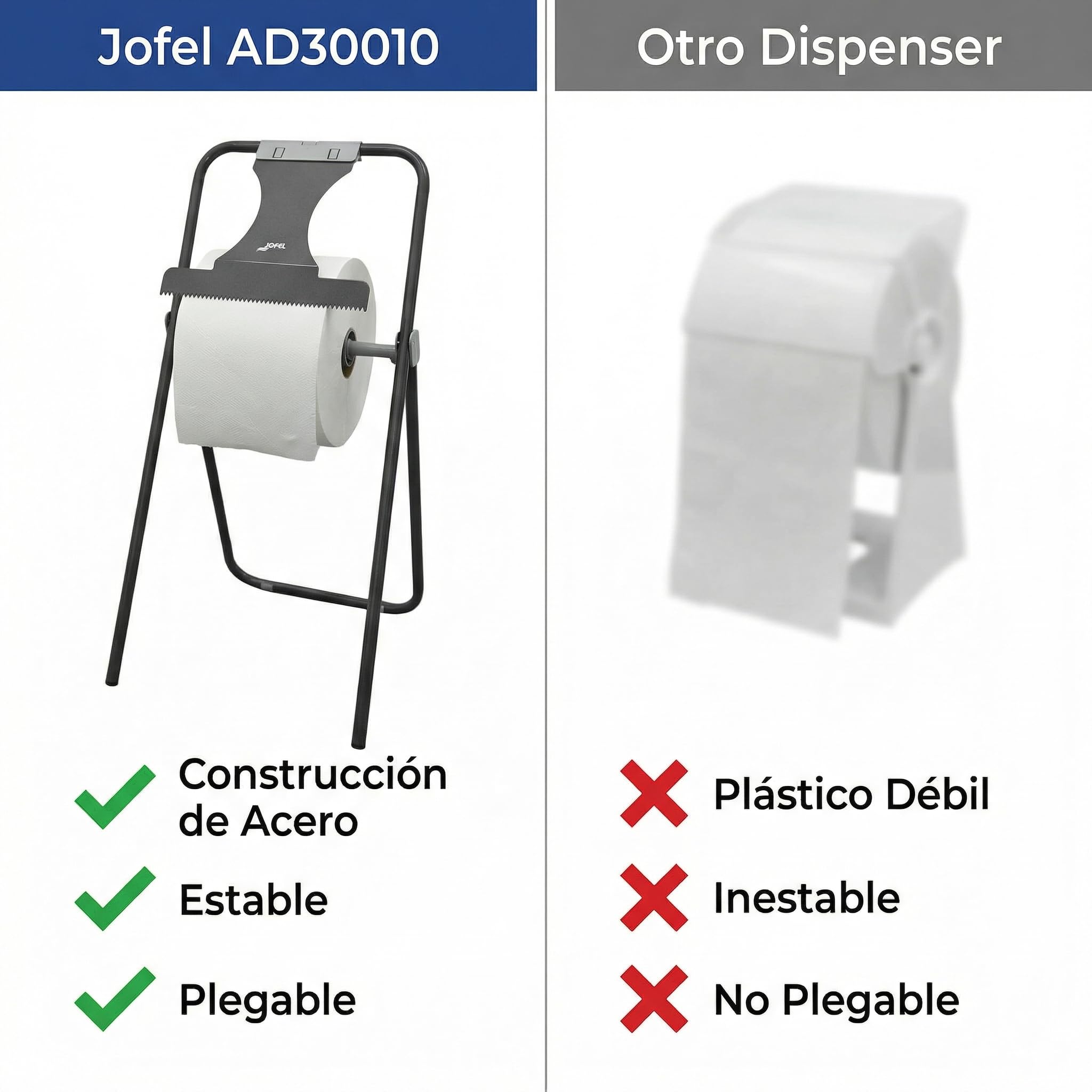 Jofel Portarrollos Industrial de Suelo Plegable (AD30010) - Dispensador de Papel para Taller, Acero de Alta Resistencia con Sierra, Soporte para Bobinas de hasta 500m, Profesional y Estable