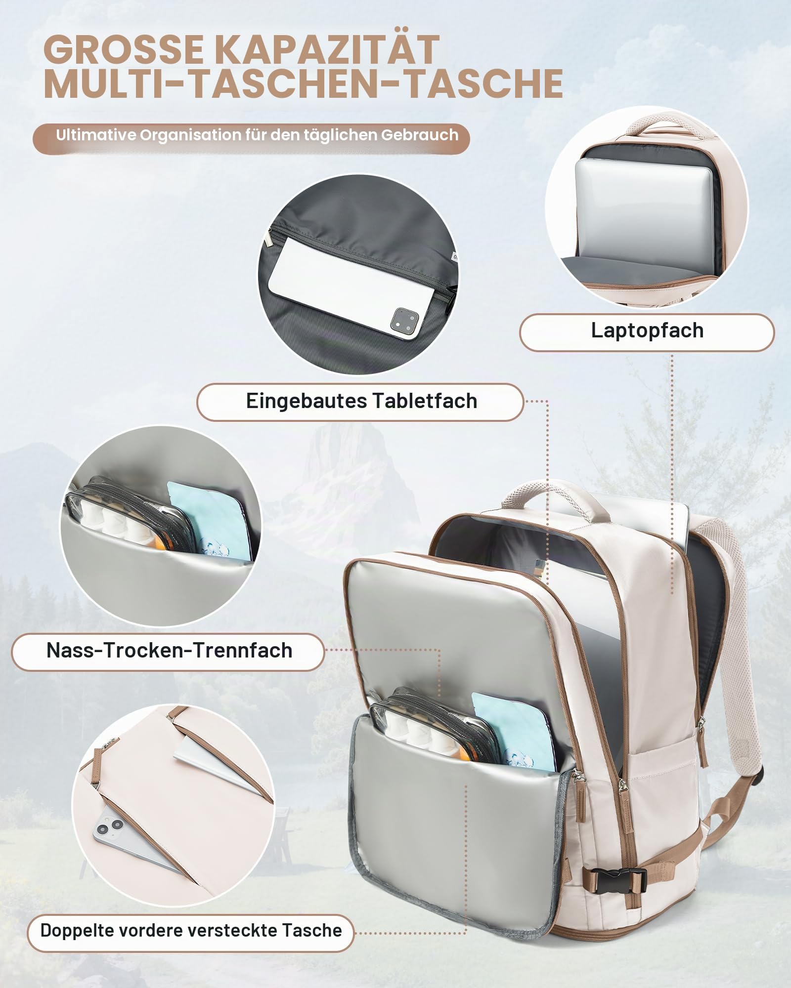 HPLQQ Handgepäck Rucksack 45x36x20 für Easyjet Reiserucksack Tagesrucksack