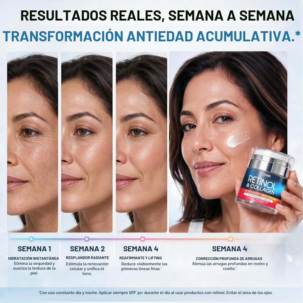 Crema de retinol para la cara con ácido hialurónico, hidratante facial de colágeno para mujeres y hombres, fórmula antienvejecimiento avanzada para levantar la piel, reduce las arrugas, las líneas