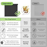 Vista 3 de AOSKY Persianas enrollables opacas sin cordones para ventanas, persianas de parada libre con cenefa, tela aislante térmica, protección UV, persianas