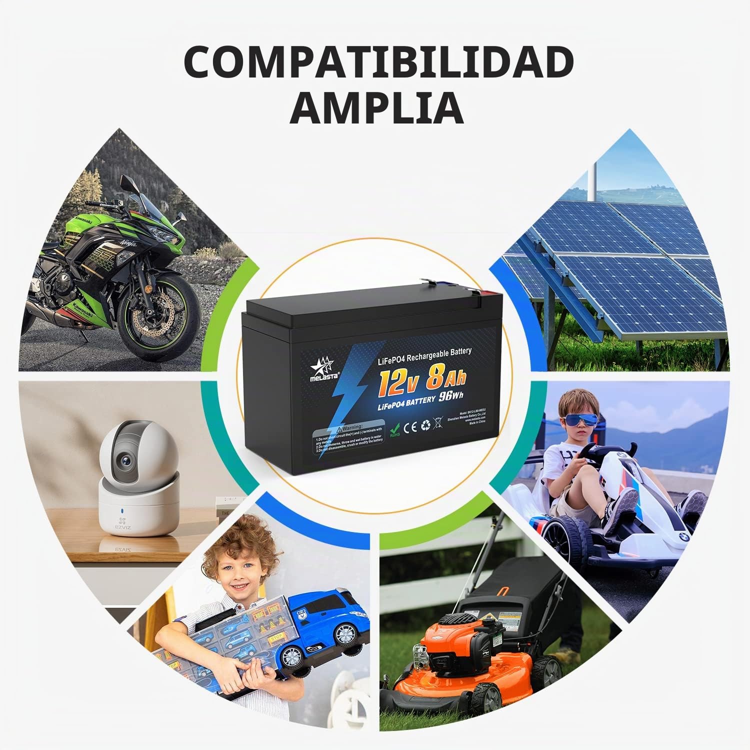 12V 8Ah Batería de Litio Batería LiFePO4 Ciclo Profundo 2000 Veces Recargable con BMS para Autocaravanas Caravana Carros de Golf Solares Fuente de Alimentación de Emergencia